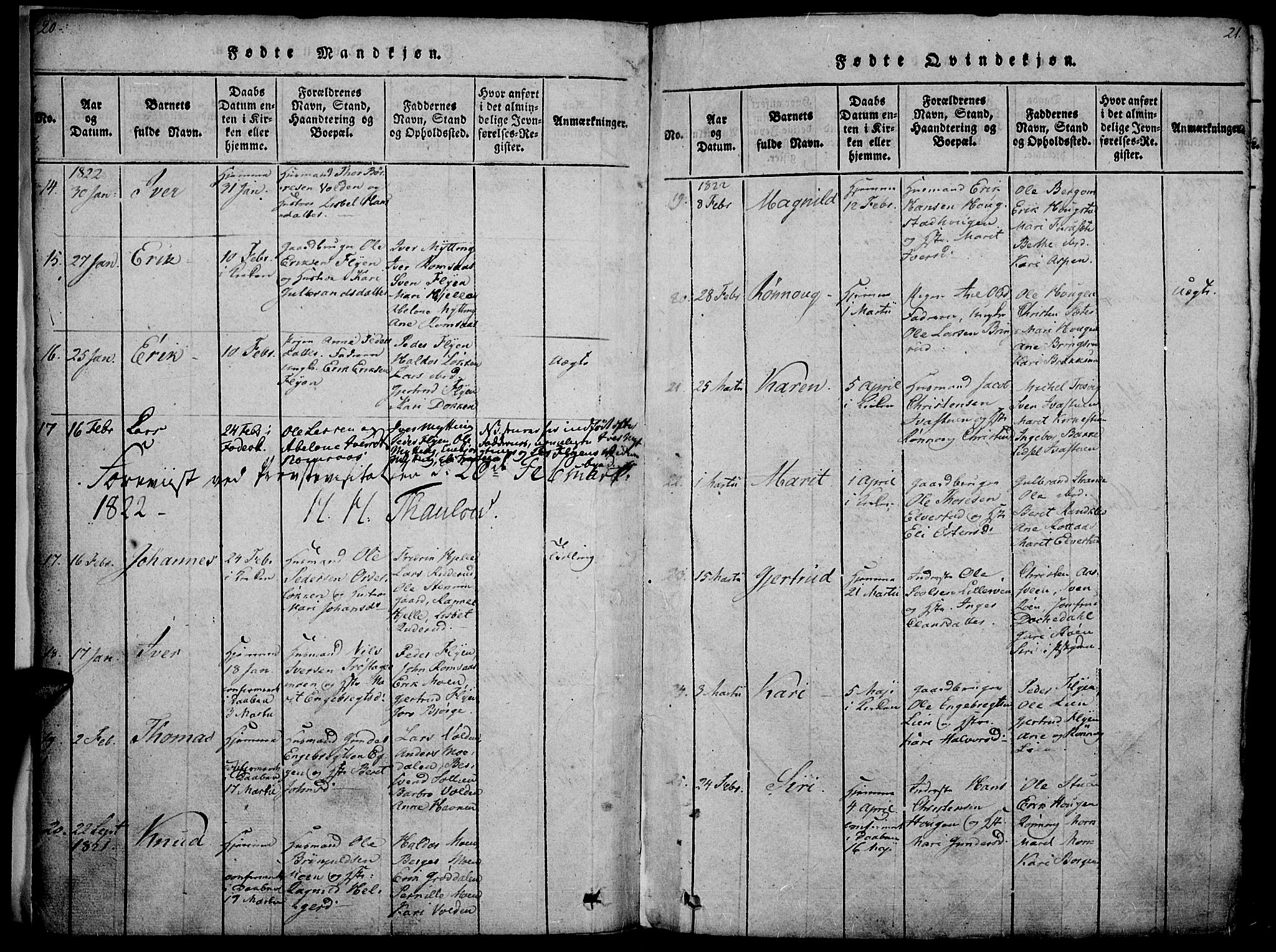 Ringebu prestekontor, SAH/PREST-082/H/Ha/Haa/L0004: Parish register (official) no. 4, 1821-1839, p. 20-21