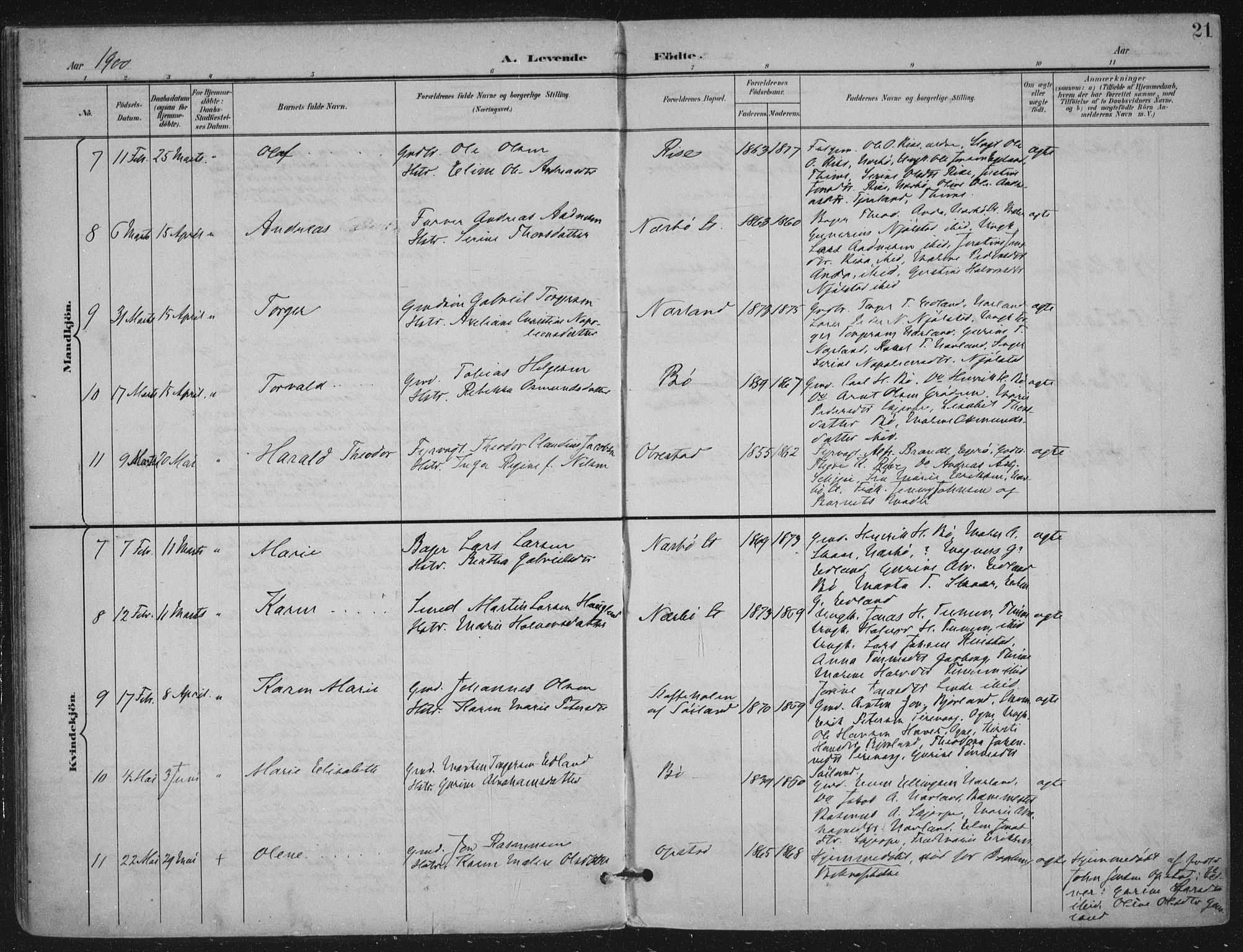Hå sokneprestkontor, SAST/A-101801/002/B/L0001: Parish register (official) no. A 11, 1897-1924, p. 21