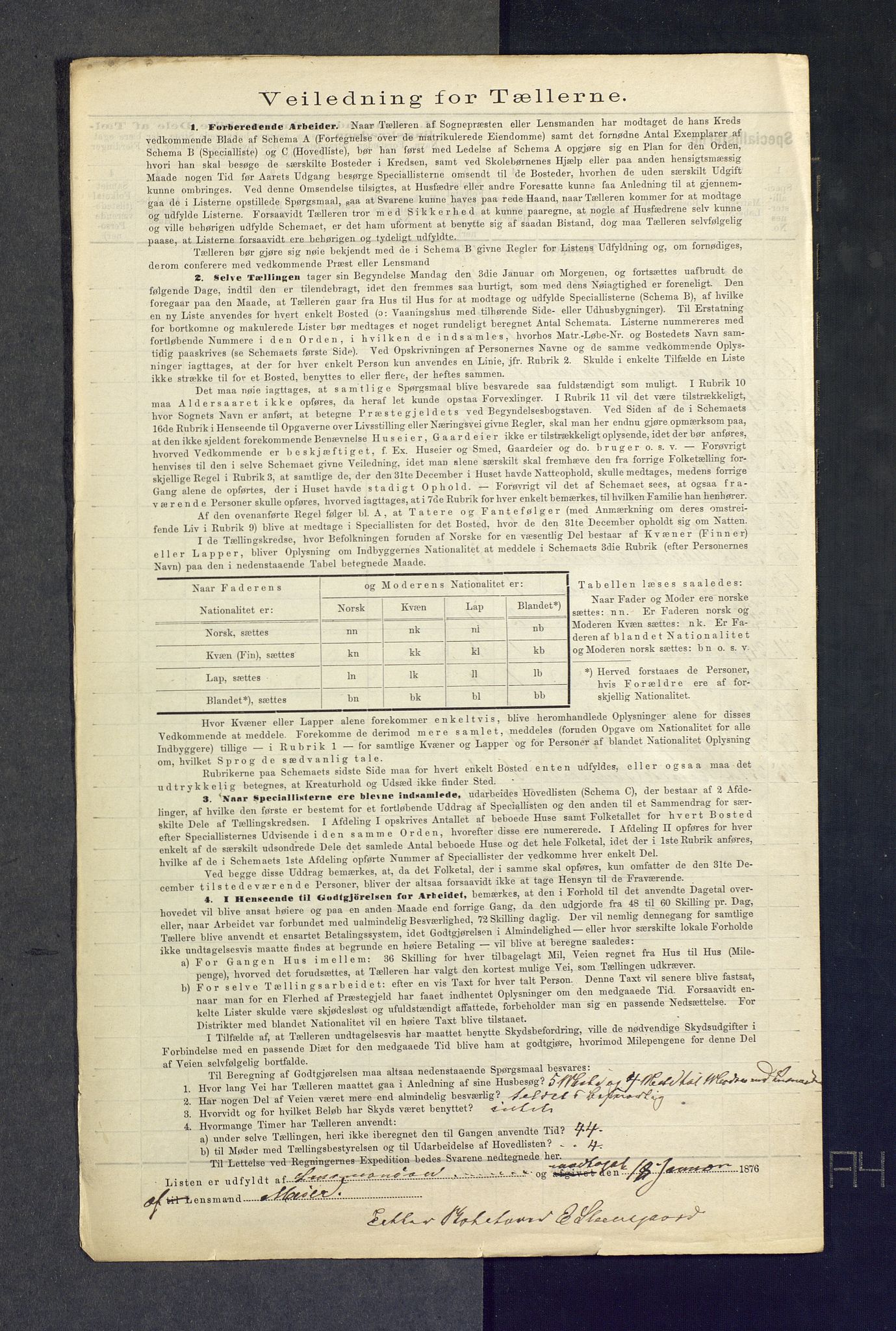 SAKO, 1875 census for 0617P Gol, 1875, p. 4