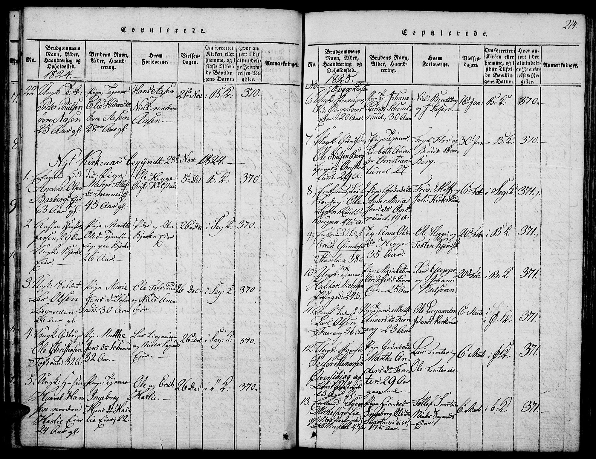 Biri prestekontor, SAH/PREST-096/H/Ha/Hab/L0001: Parish register (copy) no. 1, 1814-1828, p. 214