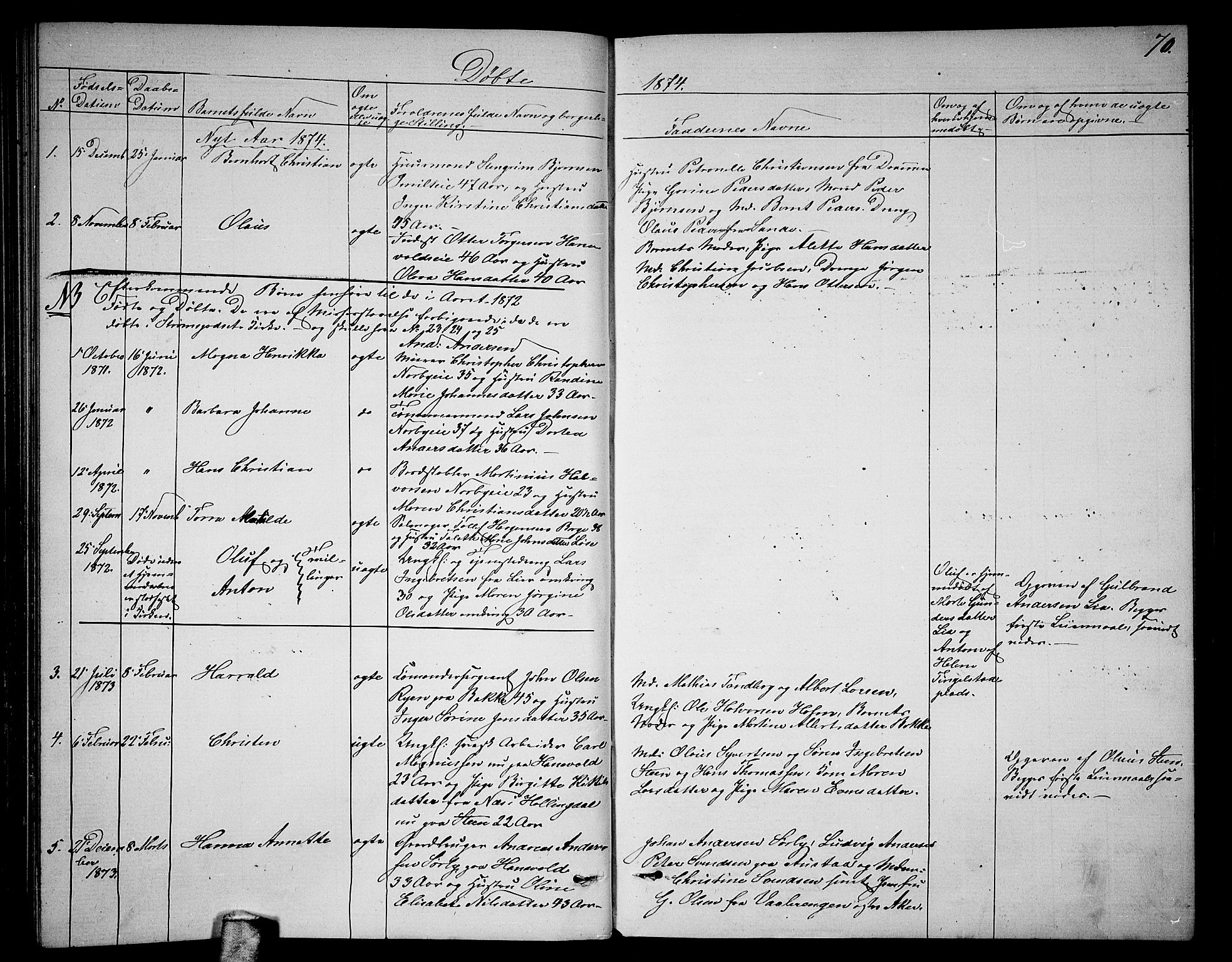 Skoger kirkebøker, AV/SAKO-A-59/G/Ga/L0002: Parish register (copy) no. I 2, 1860-1880, p. 70