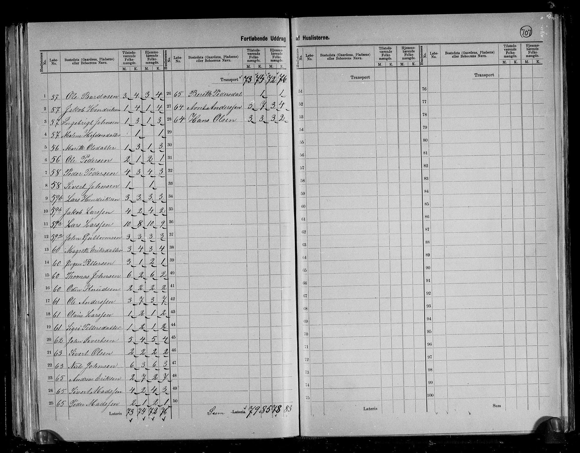 RA, 1891 census for 1662 Klæbu, 1891, p. 15