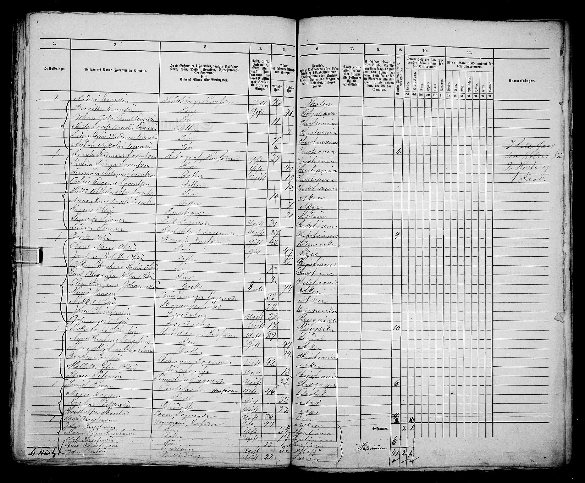 RA, 1865 census for Kristiania, 1865, p. 2163