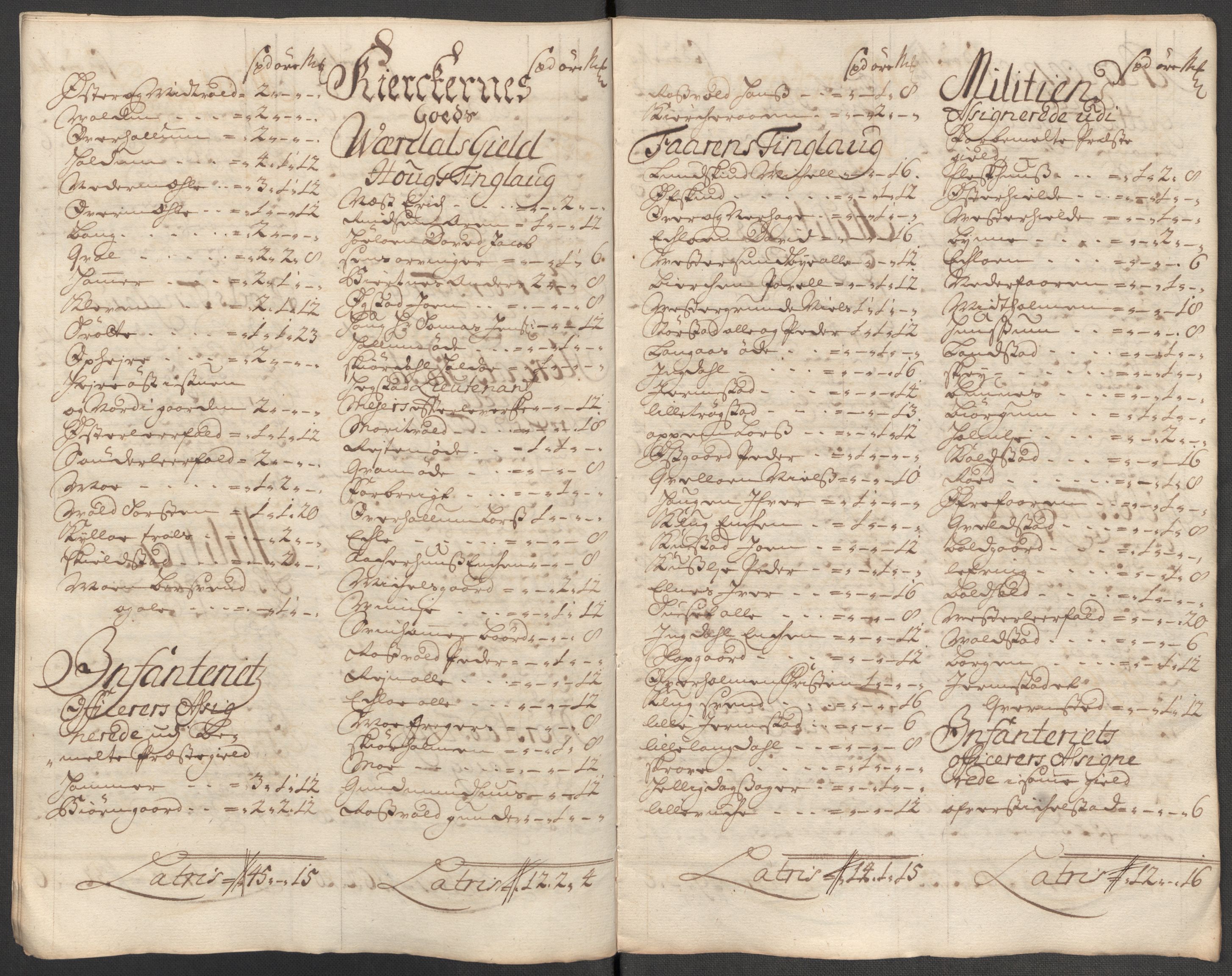 Rentekammeret inntil 1814, Reviderte regnskaper, Fogderegnskap, AV/RA-EA-4092/R62/L4204: Fogderegnskap Stjørdal og Verdal, 1714, p. 280