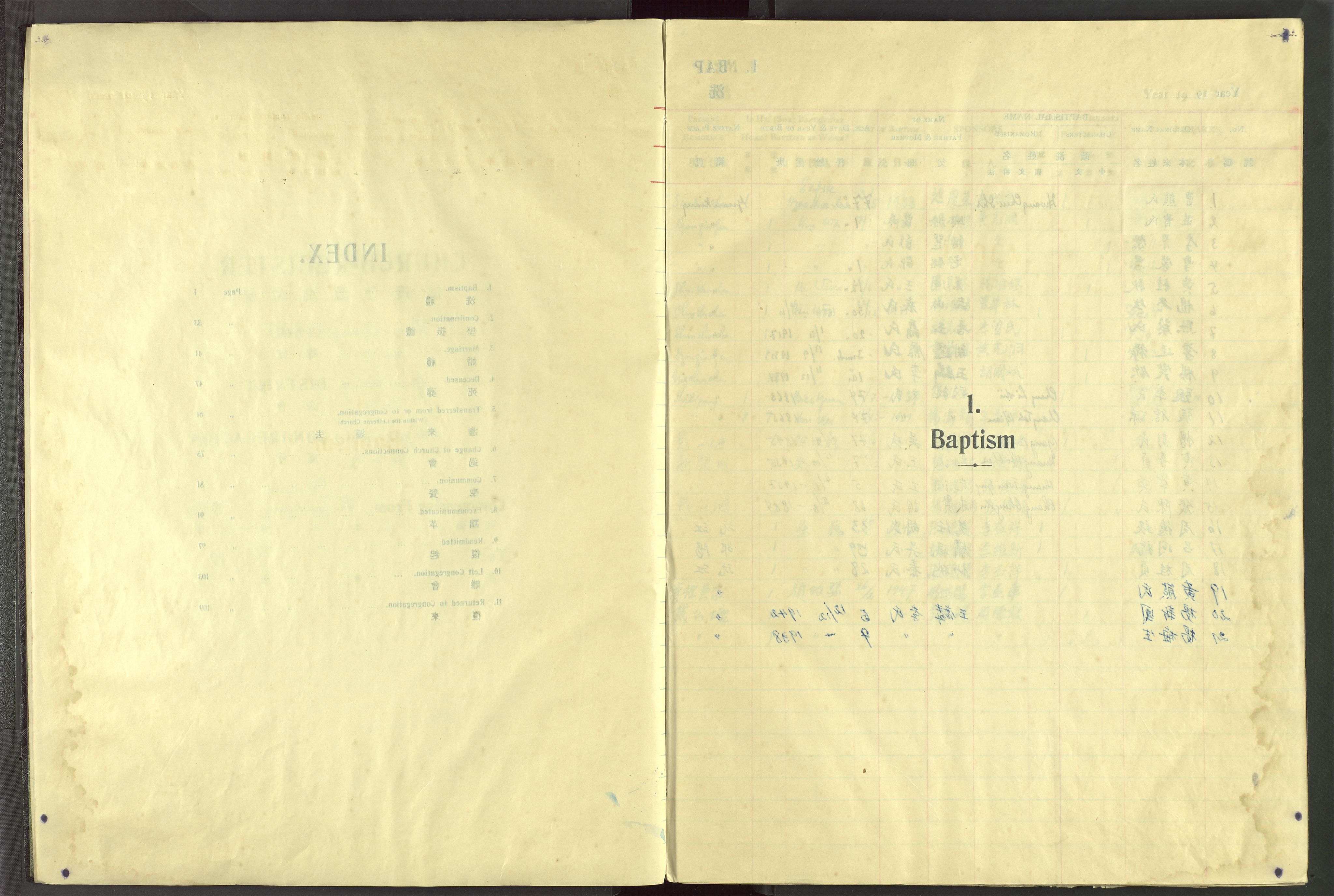 Det Norske Misjonsselskap - utland - Kina (Hunan), VID/MA-A-1065/Dm/L0098: Parish register (official) no. 136, 1933-1947, p. 1