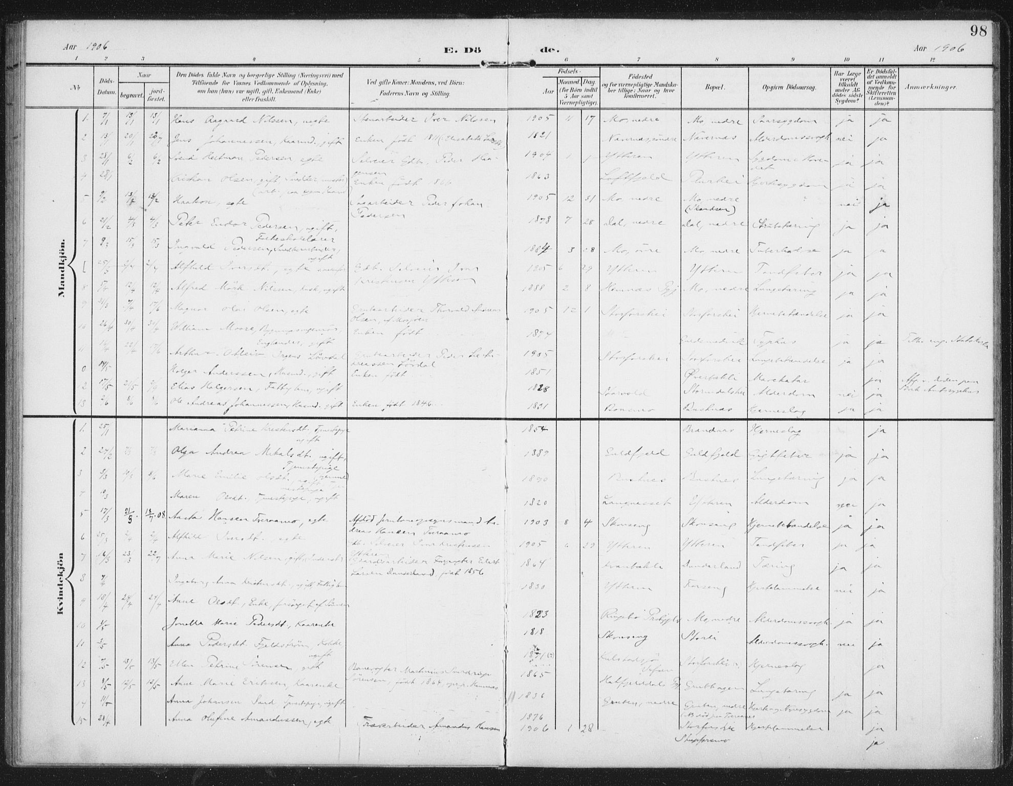 Ministerialprotokoller, klokkerbøker og fødselsregistre - Nordland, SAT/A-1459/827/L0403: Parish register (official) no. 827A15, 1903-1912, p. 98