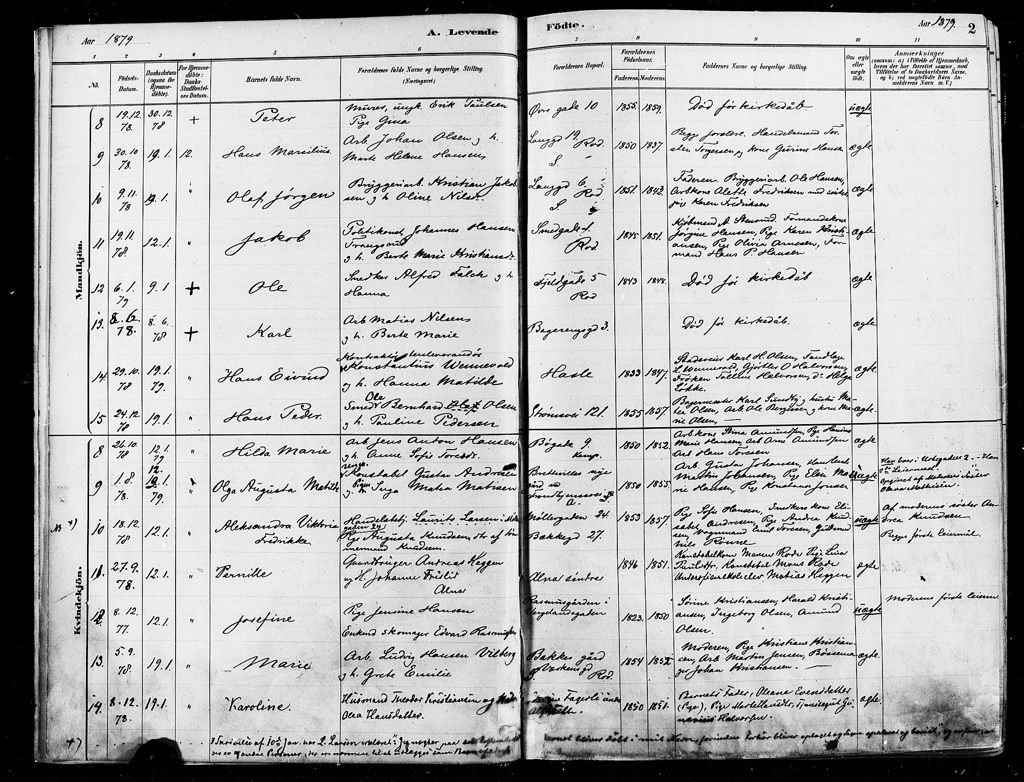 Østre Aker prestekontor Kirkebøker, SAO/A-10840/F/Fa/L0006: Parish register (official) no. I 5, 1879-1882, p. 2