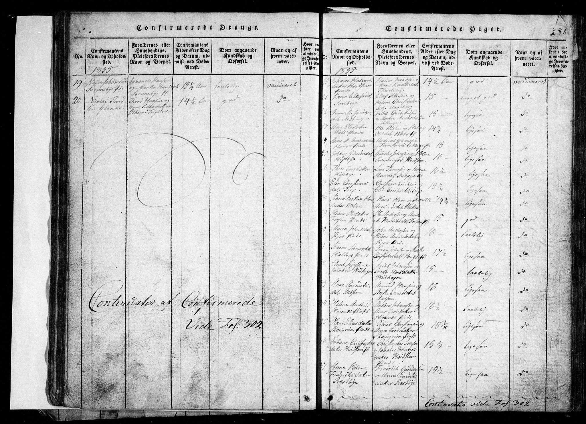 Spydeberg prestekontor Kirkebøker, AV/SAO-A-10924/G/Ga/L0001: Parish register (copy) no. I 1, 1814-1868, p. 286