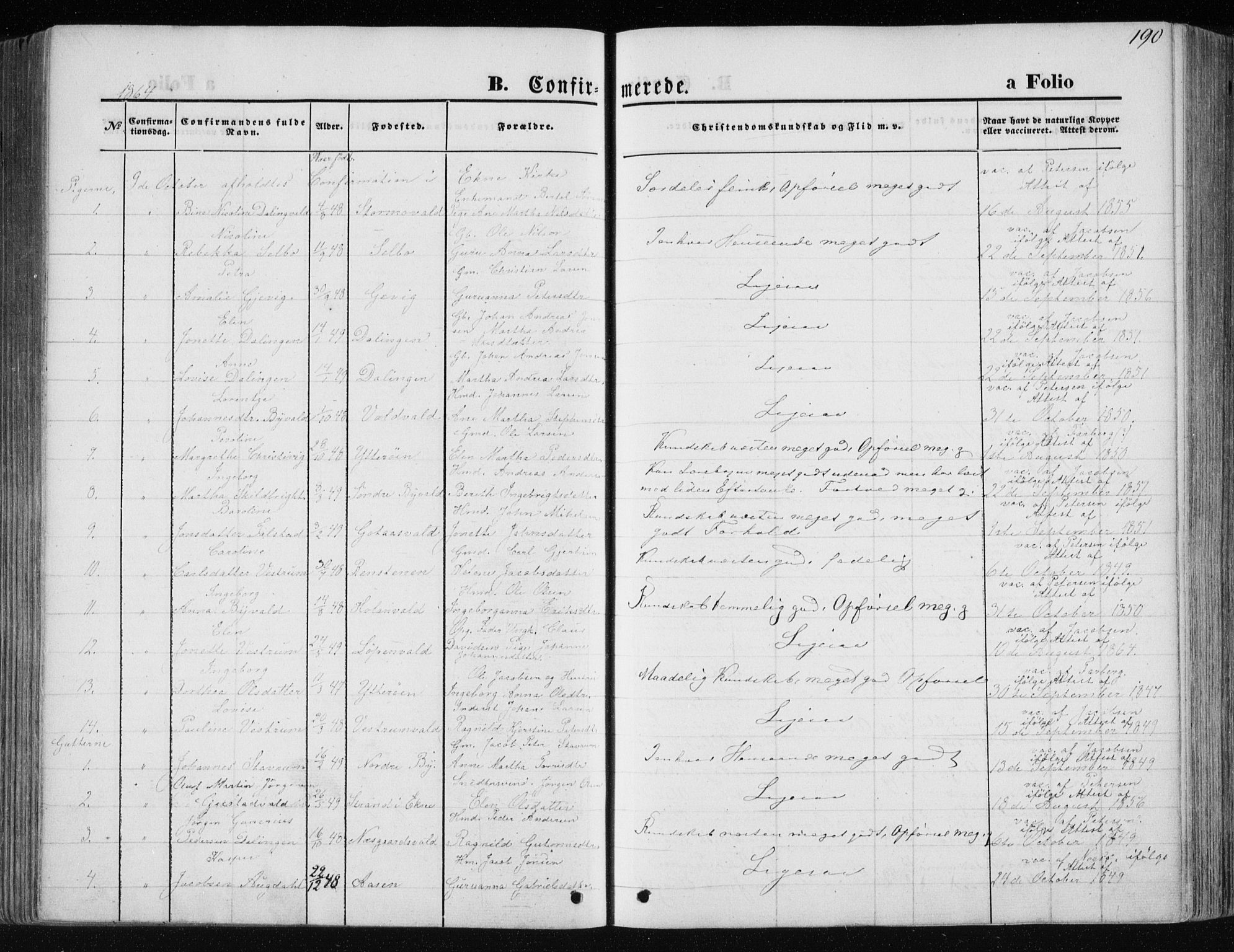 Ministerialprotokoller, klokkerbøker og fødselsregistre - Nord-Trøndelag, SAT/A-1458/717/L0157: Parish register (official) no. 717A08 /1, 1863-1877, p. 190