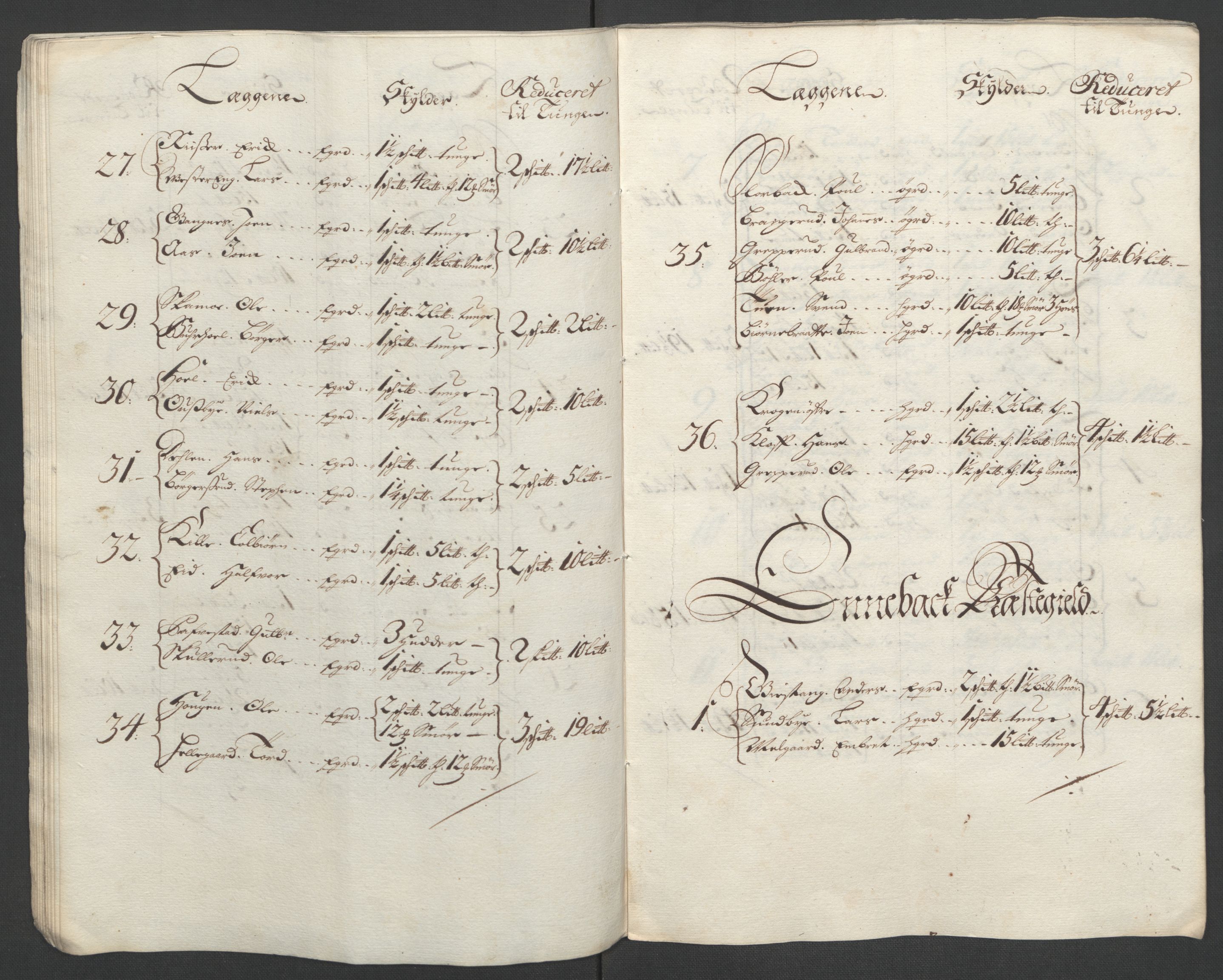 Rentekammeret inntil 1814, Reviderte regnskaper, Fogderegnskap, AV/RA-EA-4092/R11/L0589: Fogderegnskap Nedre Romerike, 1705, p. 261