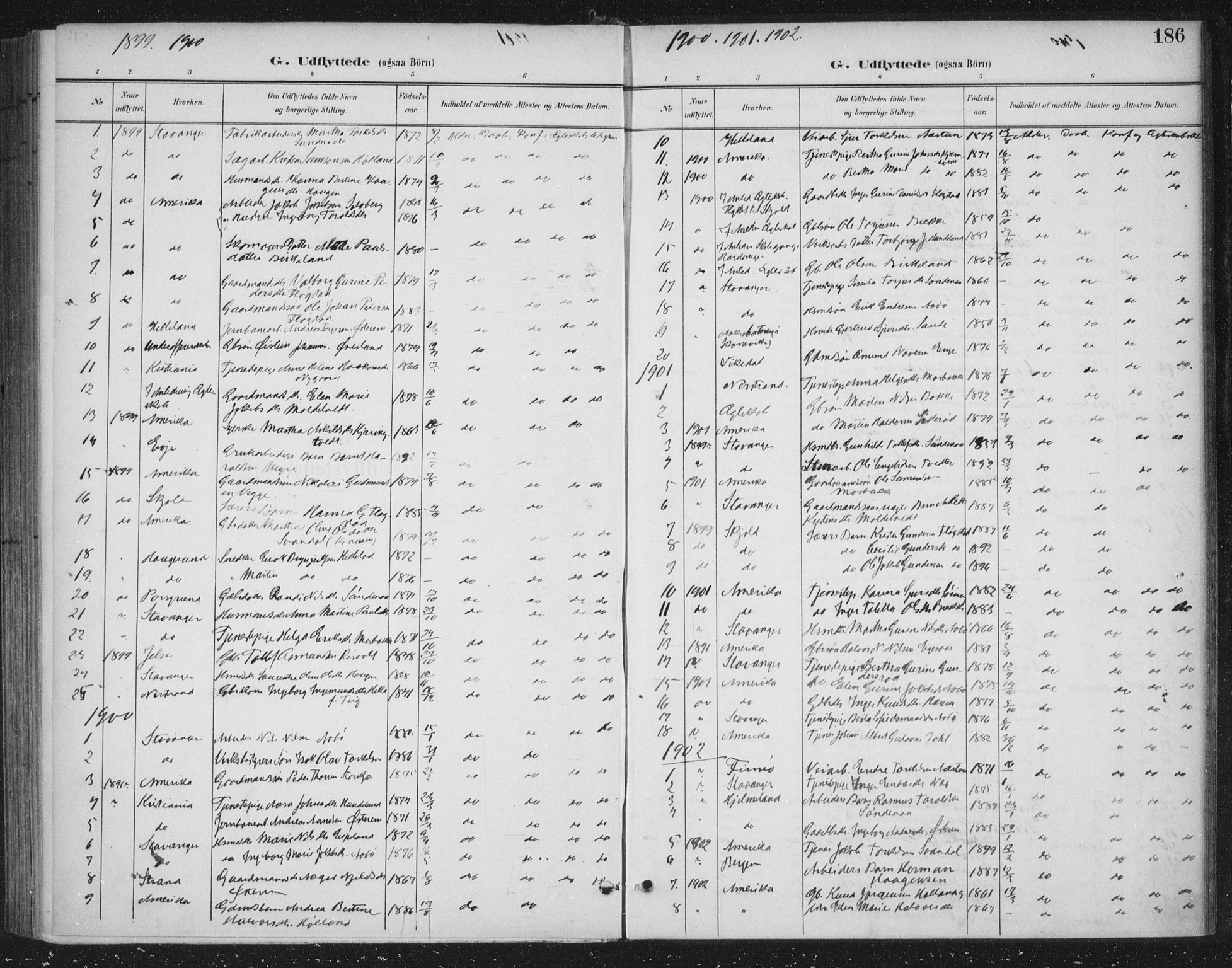 Sand sokneprestkontor, AV/SAST-A-101848/03/C/L0001: Parish register (official) no. A 7, 1899-1928, p. 186