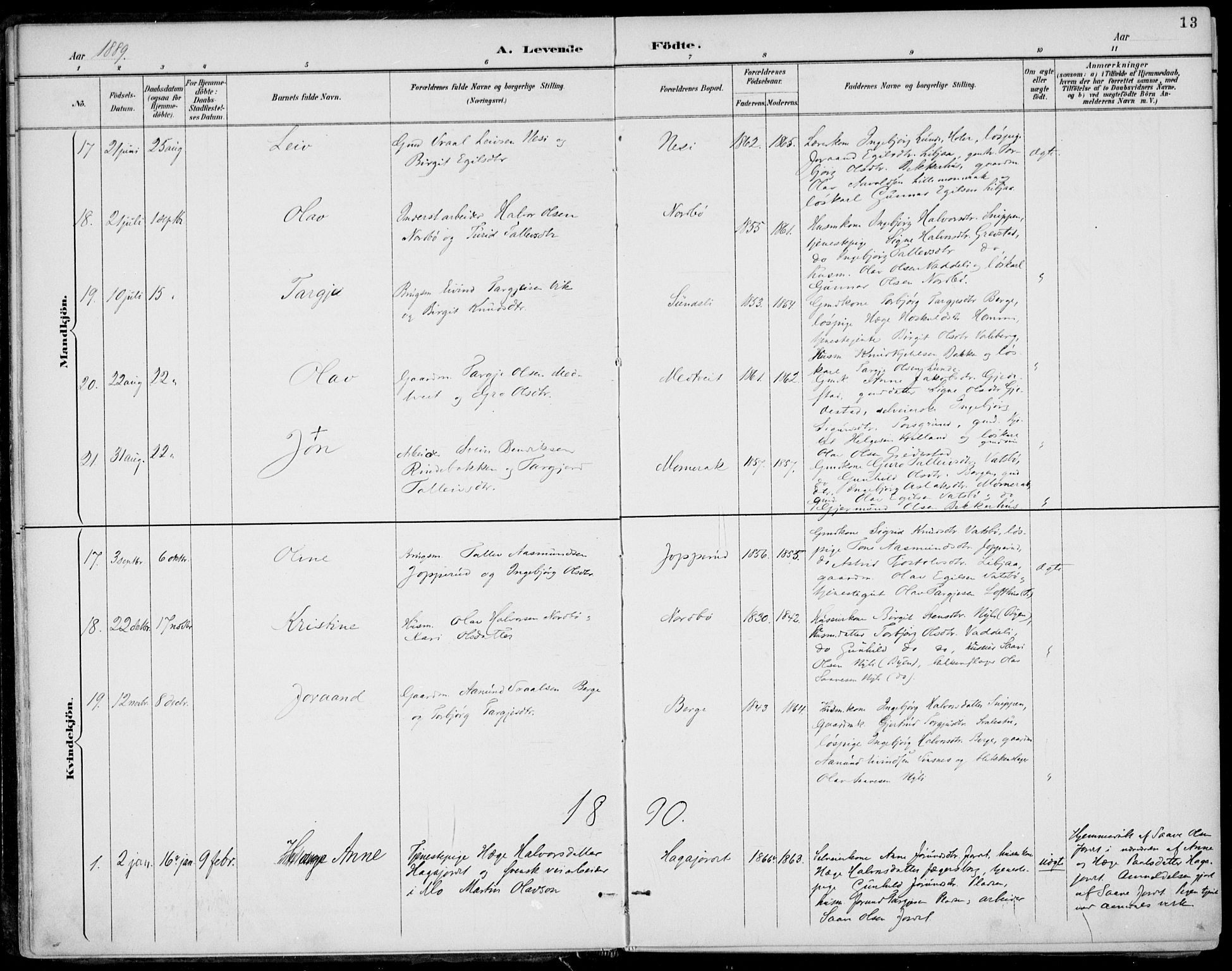 Fyresdal kirkebøker, SAKO/A-263/F/Fa/L0007: Parish register (official) no. I 7, 1887-1914, p. 13