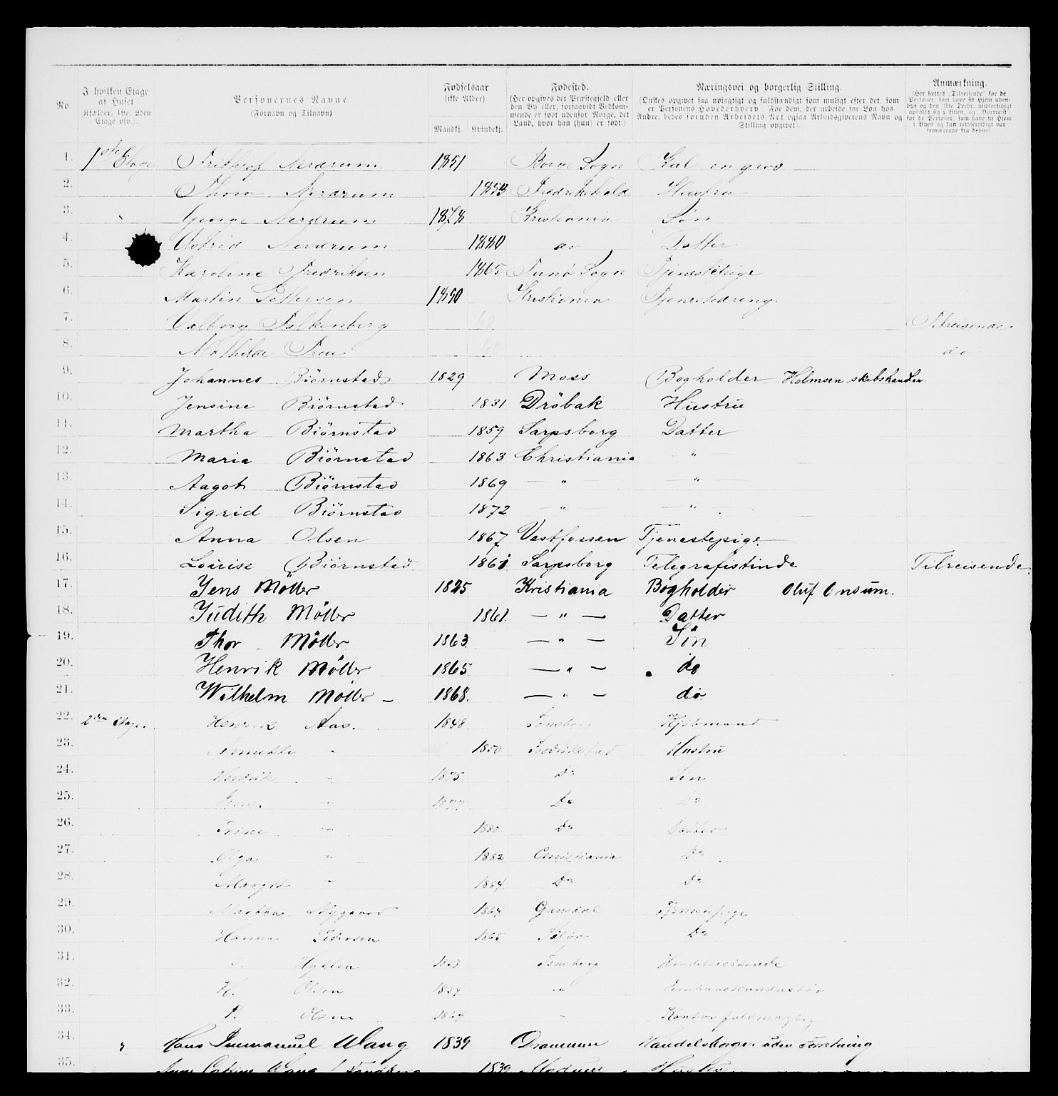 RA, 1885 census for 0301 Kristiania, 1885, p. 9456