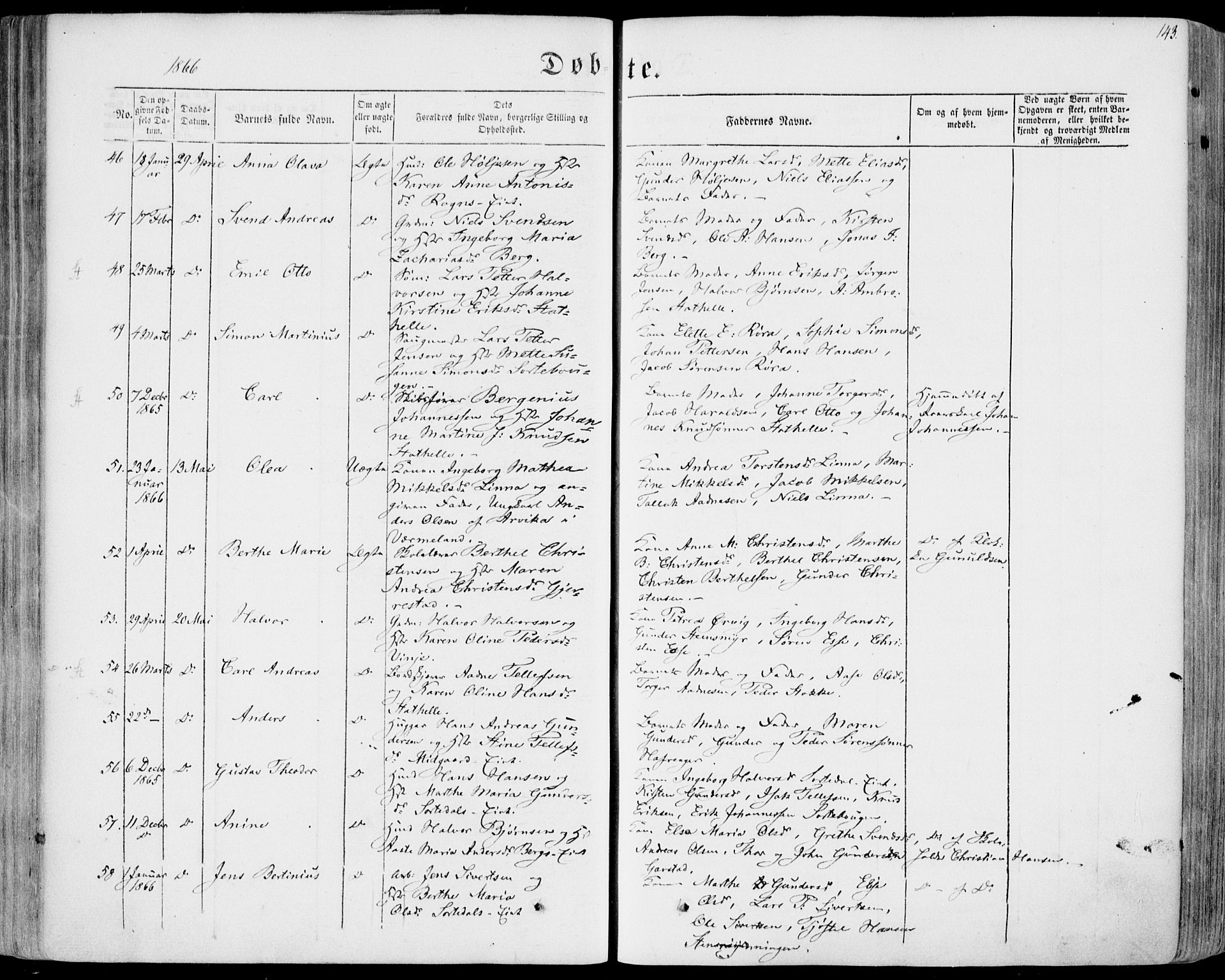 Bamble kirkebøker, AV/SAKO-A-253/F/Fa/L0005: Parish register (official) no. I 5, 1854-1869, p. 143