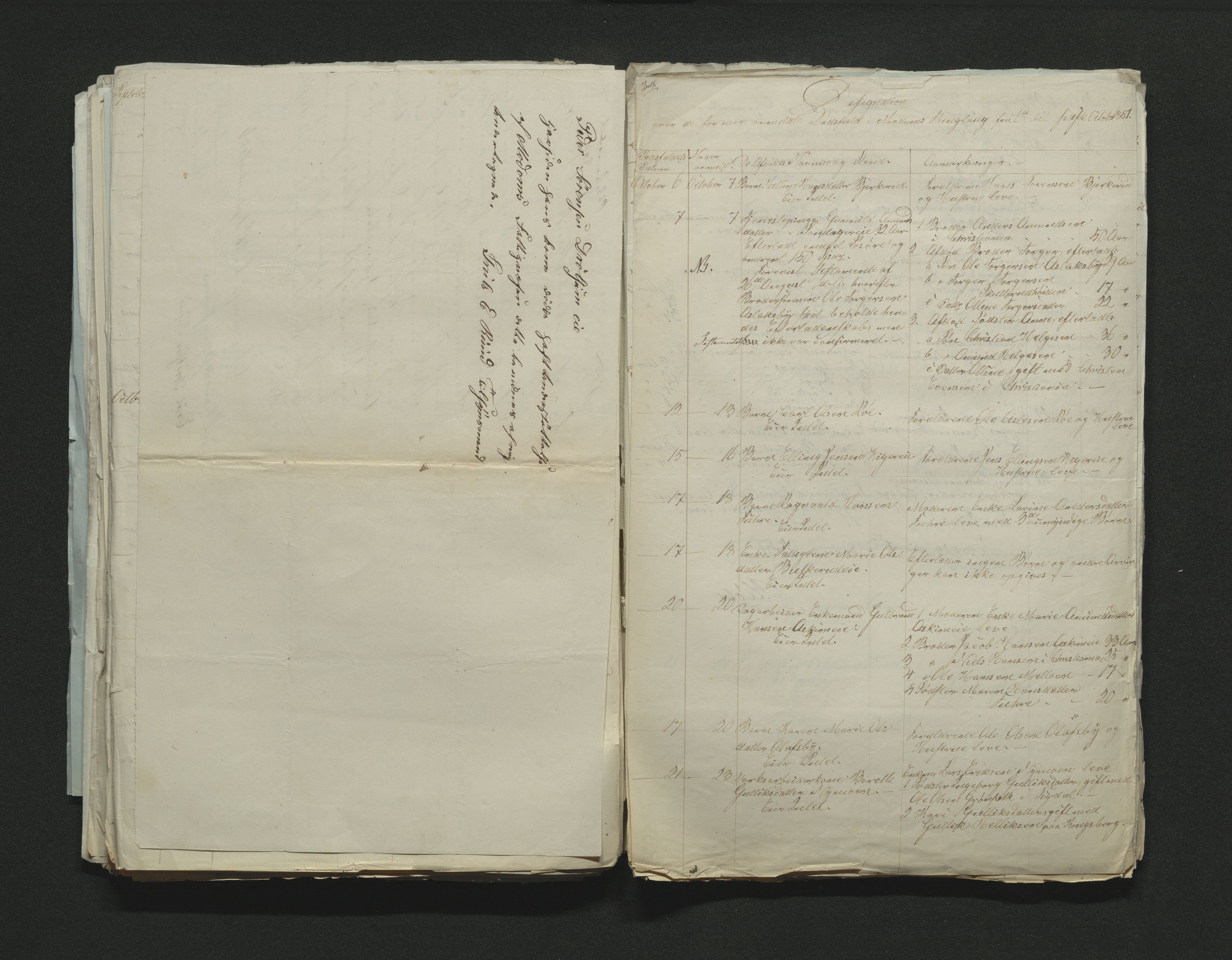 Eiker, Modum og Sigdal sorenskriveri, AV/SAKO-A-123/H/Ha/Hab/L0008: Dødsfallsmeldinger, 1850-1853