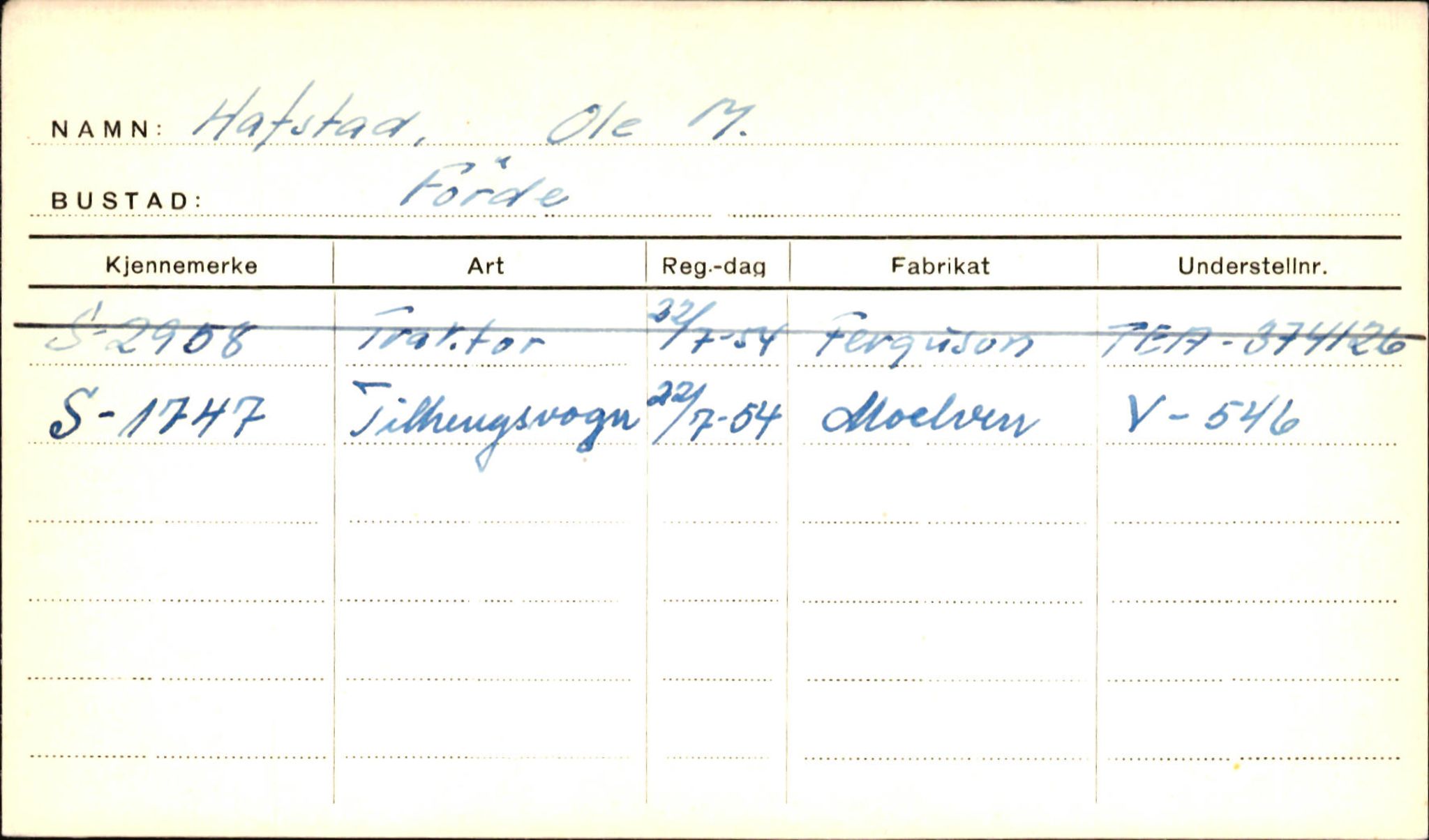 Statens vegvesen, Sogn og Fjordane vegkontor, AV/SAB-A-5301/4/F/L0001A: Eigarregister Fjordane til 1.6.1961, 1930-1961, p. 21