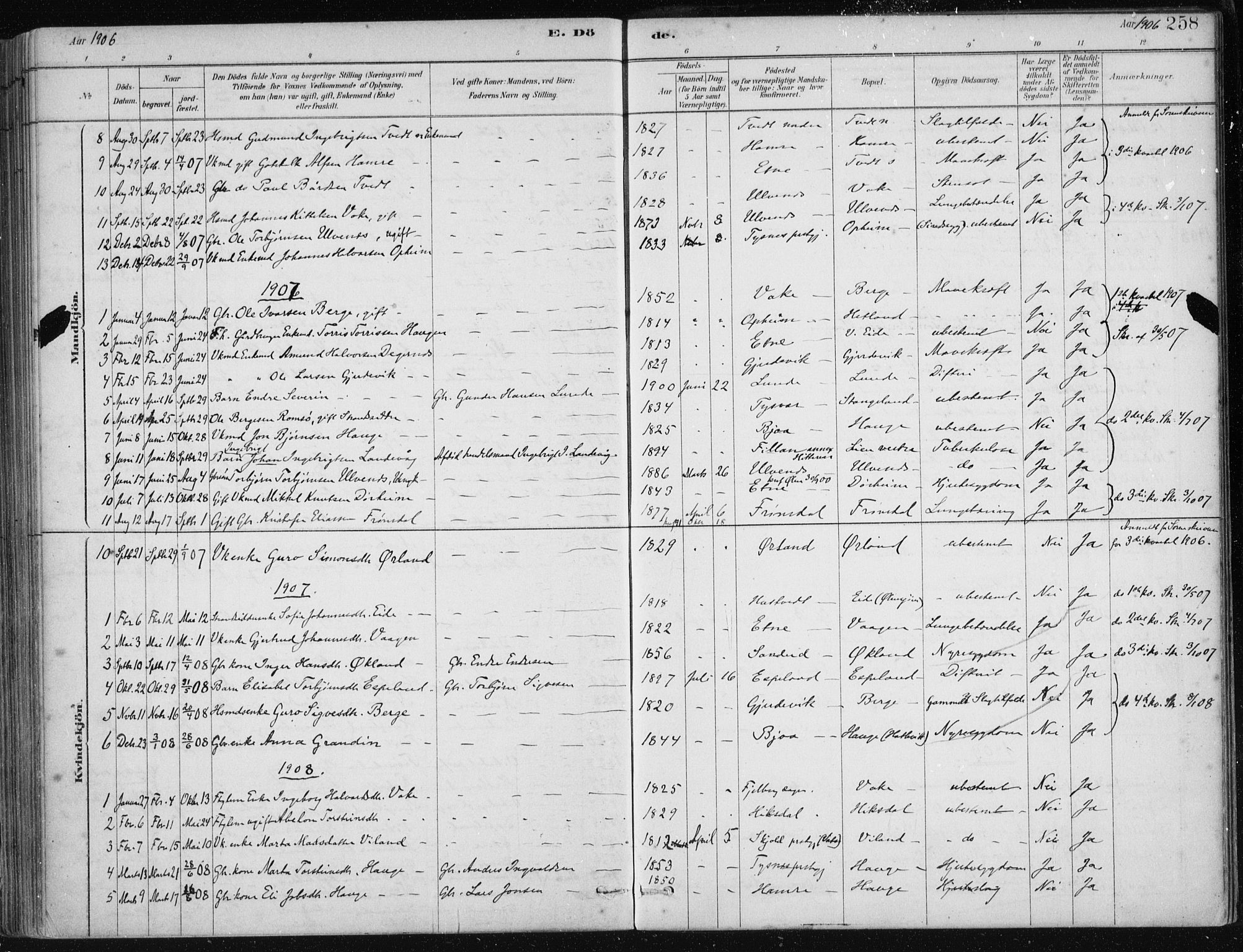 Fjelberg sokneprestembete, AV/SAB-A-75201/H/Haa: Parish register (official) no. D 1, 1879-1918, p. 258