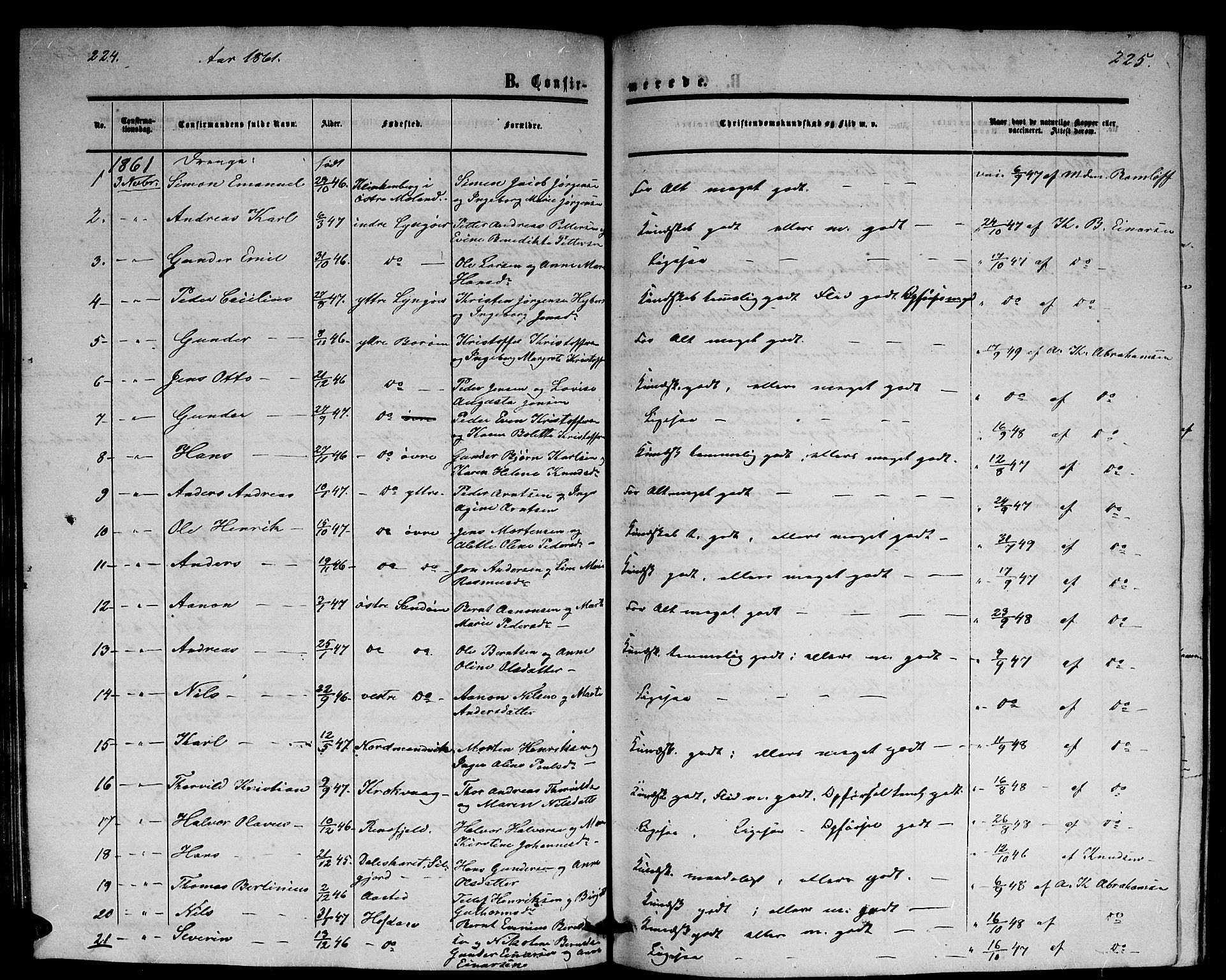 Dypvåg sokneprestkontor, SAK/1111-0007/F/Fb/Fba/L0011: Parish register (copy) no. B 11, 1857-1872, p. 224-225