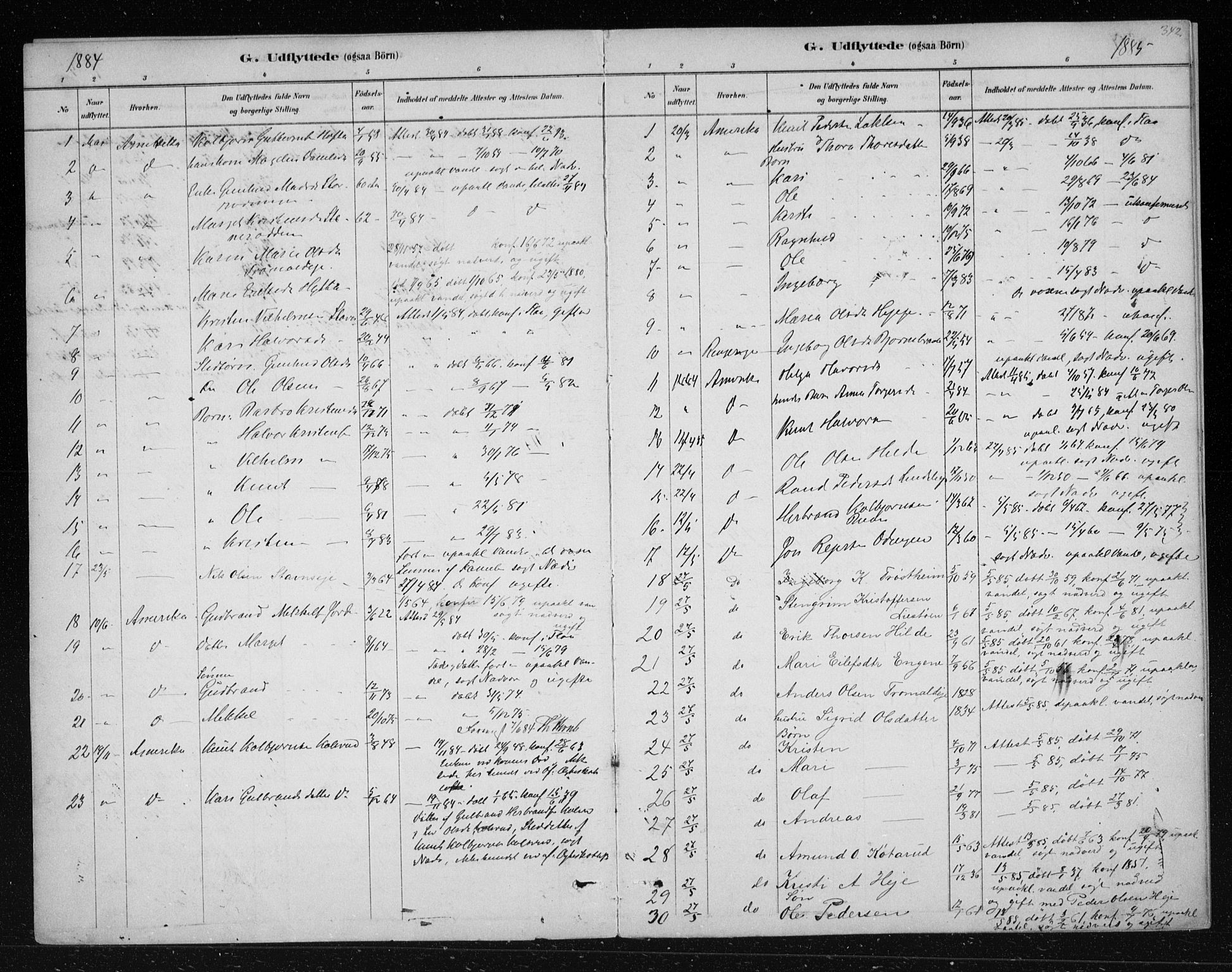 Nes kirkebøker, SAKO/A-236/F/Fa/L0012: Parish register (official) no. 12, 1881-1917, p. 342