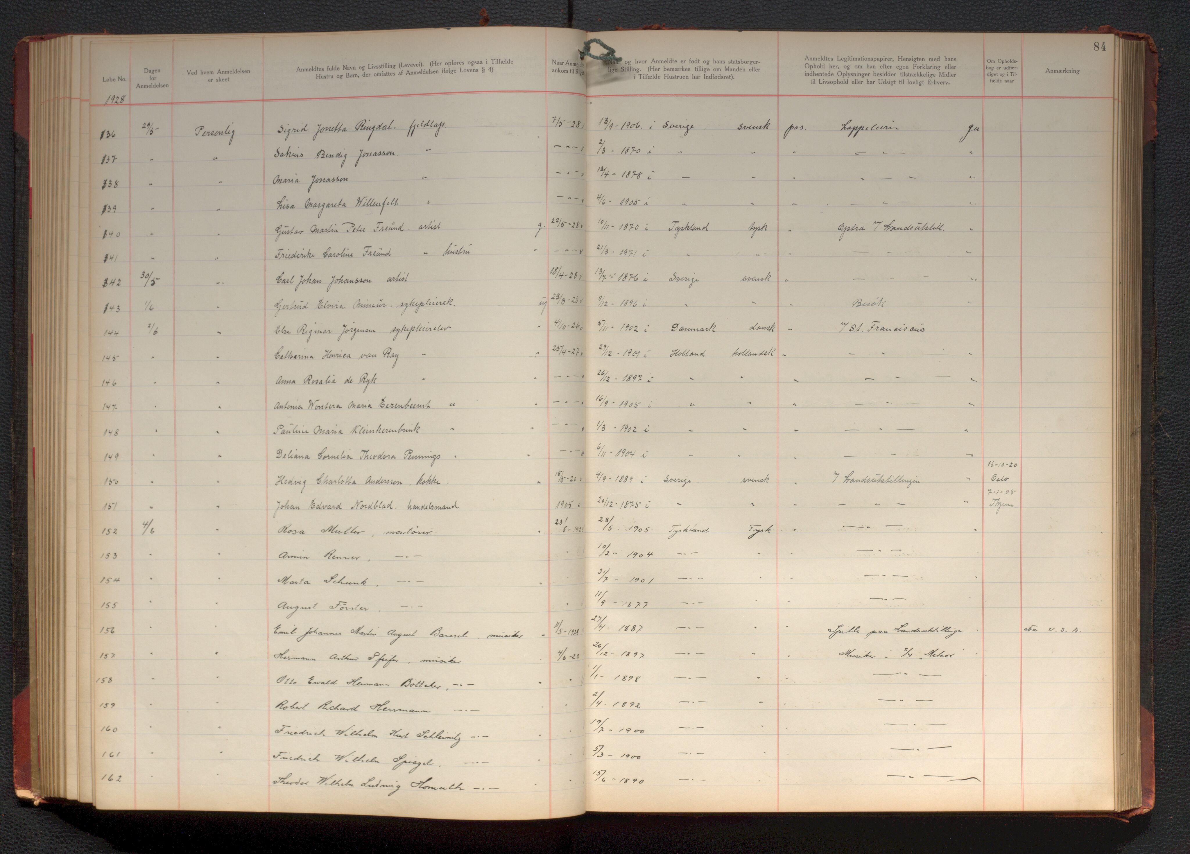 Bergen politikammer / politidistrikt, AV/SAB-A-60401/J.d/L0004: Fremmedprotokoll, 1925-1936, p. 84
