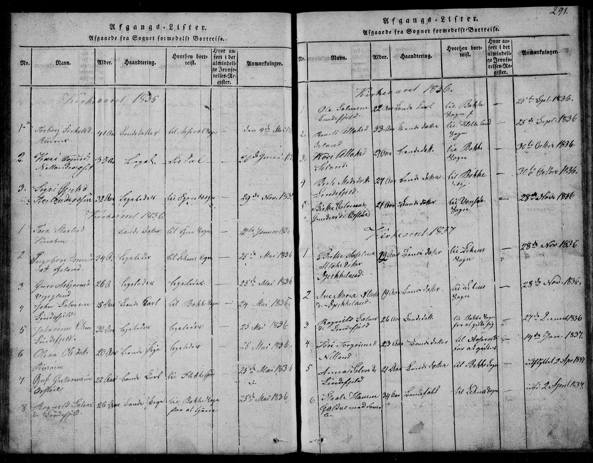 Fjotland sokneprestkontor, AV/SAK-1111-0010/F/Fb/L0001: Parish register (copy) no. B 1, 1816-1849, p. 291