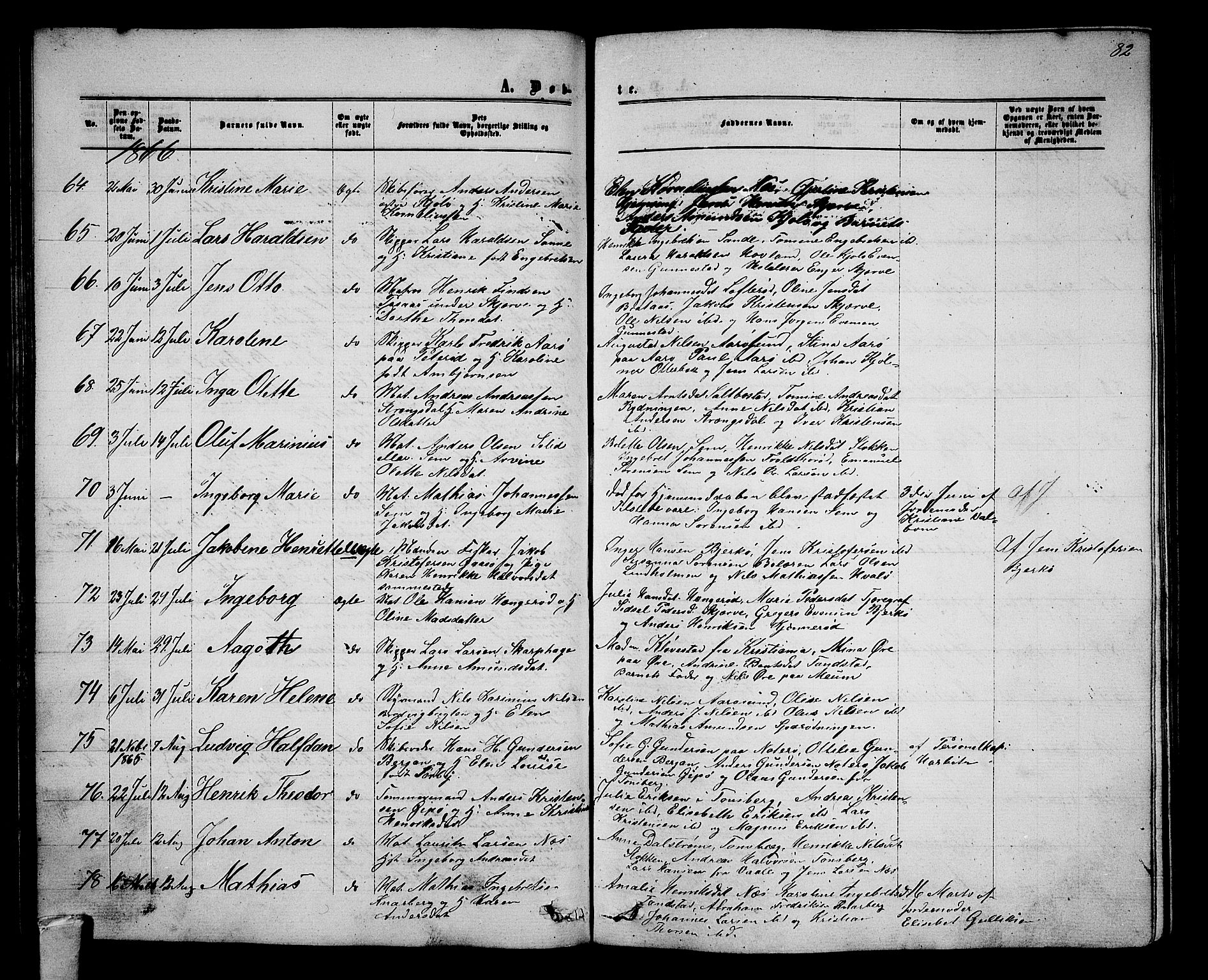 Nøtterøy kirkebøker, AV/SAKO-A-354/G/Ga/L0002: Parish register (copy) no. I 2, 1860-1877, p. 82