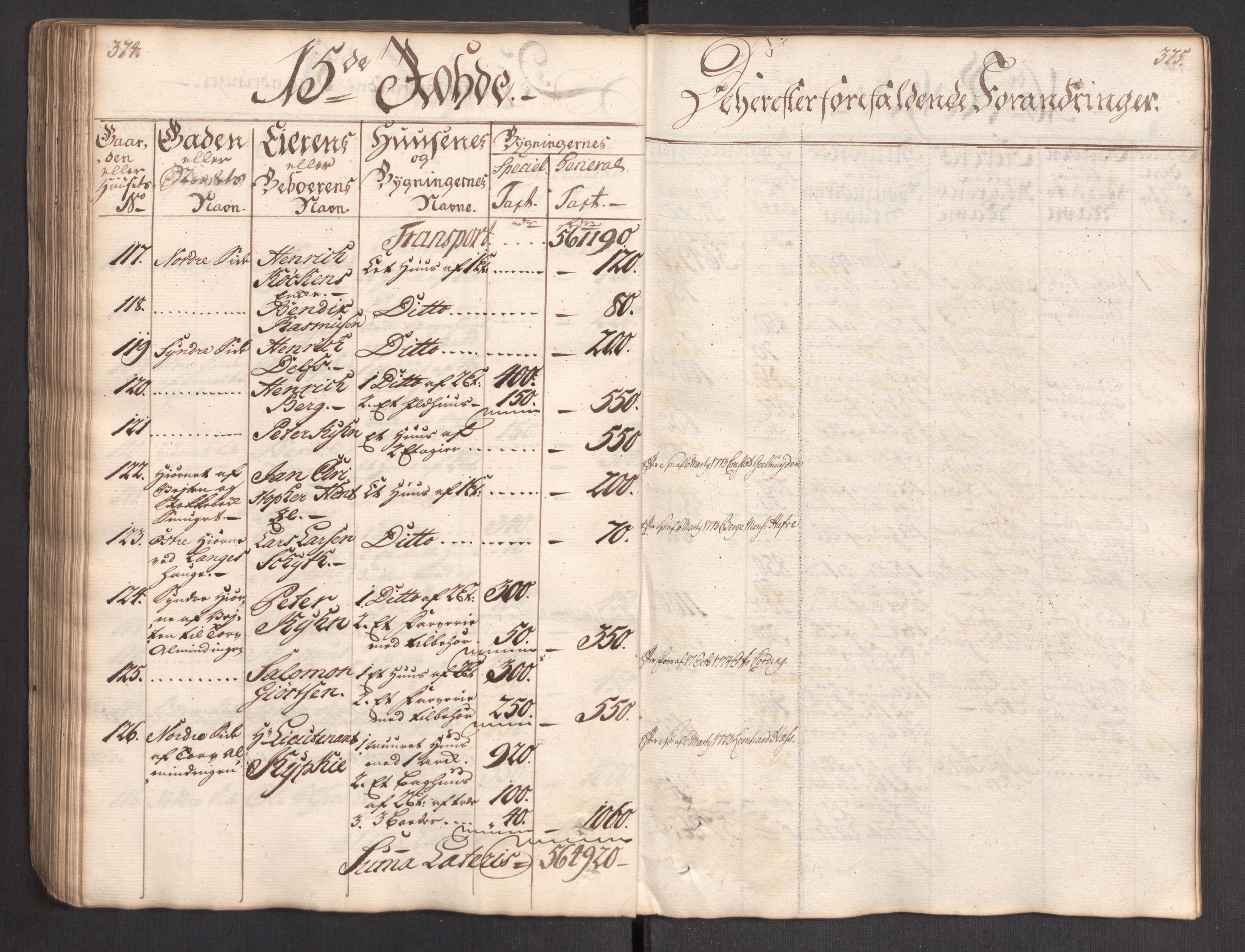 Kommersekollegiet, Brannforsikringskontoret 1767-1814, AV/RA-EA-5458/F/Fa/L0004/0002: Bergen / Branntakstprotokoll, 1767, p. 374-375