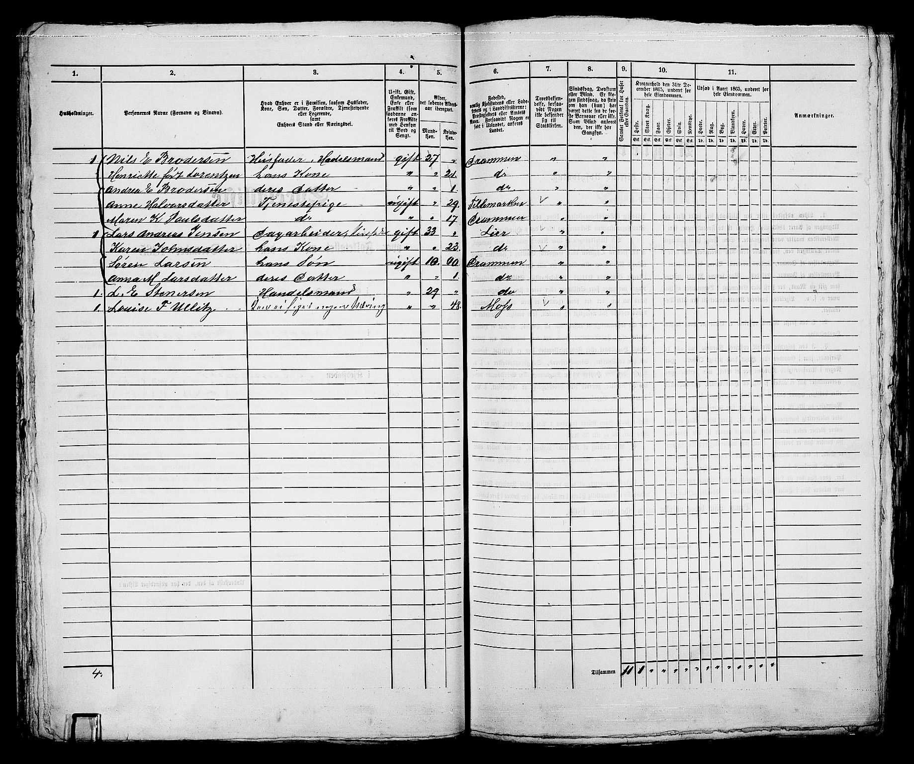 RA, 1865 census for Bragernes in Drammen, 1865, p. 128