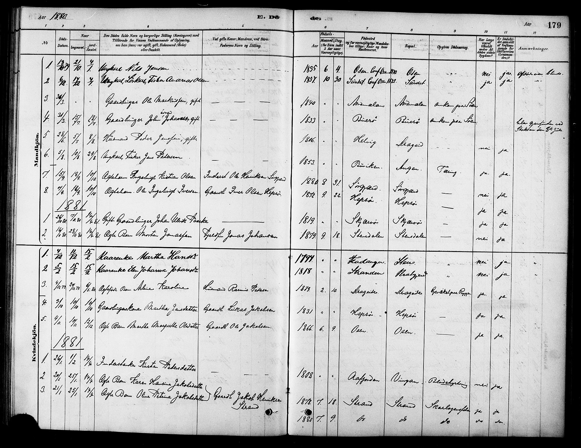 Ministerialprotokoller, klokkerbøker og fødselsregistre - Sør-Trøndelag, SAT/A-1456/658/L0722: Parish register (official) no. 658A01, 1879-1896, p. 179