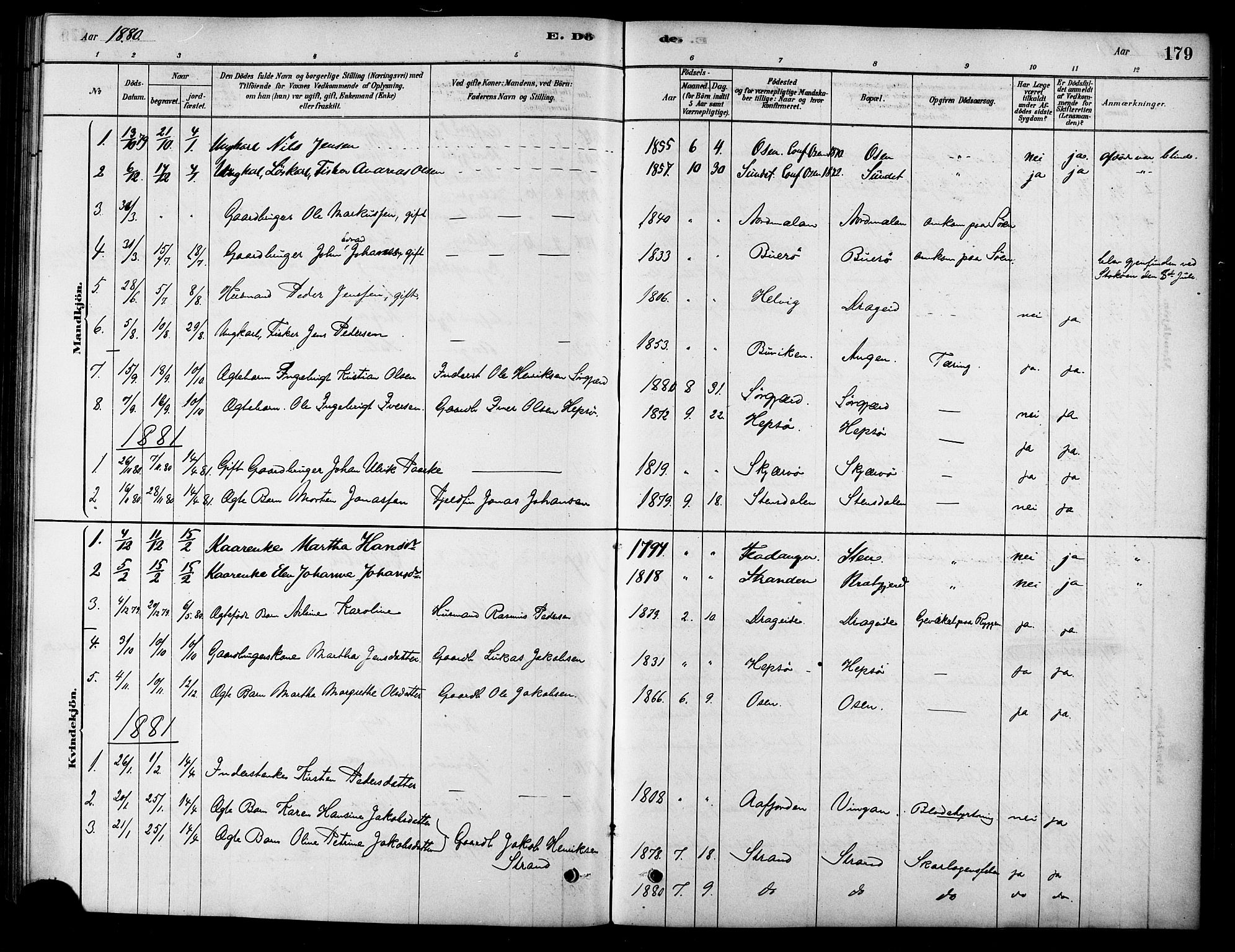 Ministerialprotokoller, klokkerbøker og fødselsregistre - Sør-Trøndelag, AV/SAT-A-1456/658/L0722: Parish register (official) no. 658A01, 1879-1896, p. 179