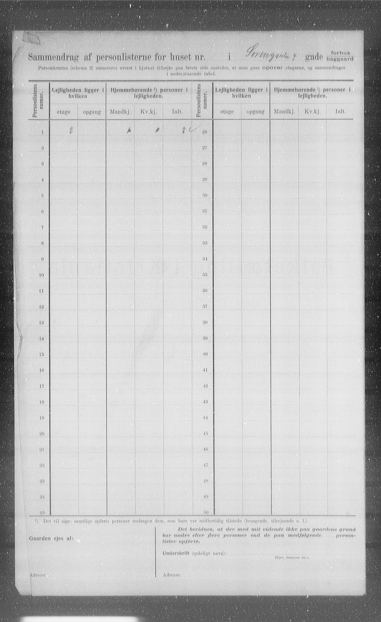 OBA, Municipal Census 1907 for Kristiania, 1907, p. 54133