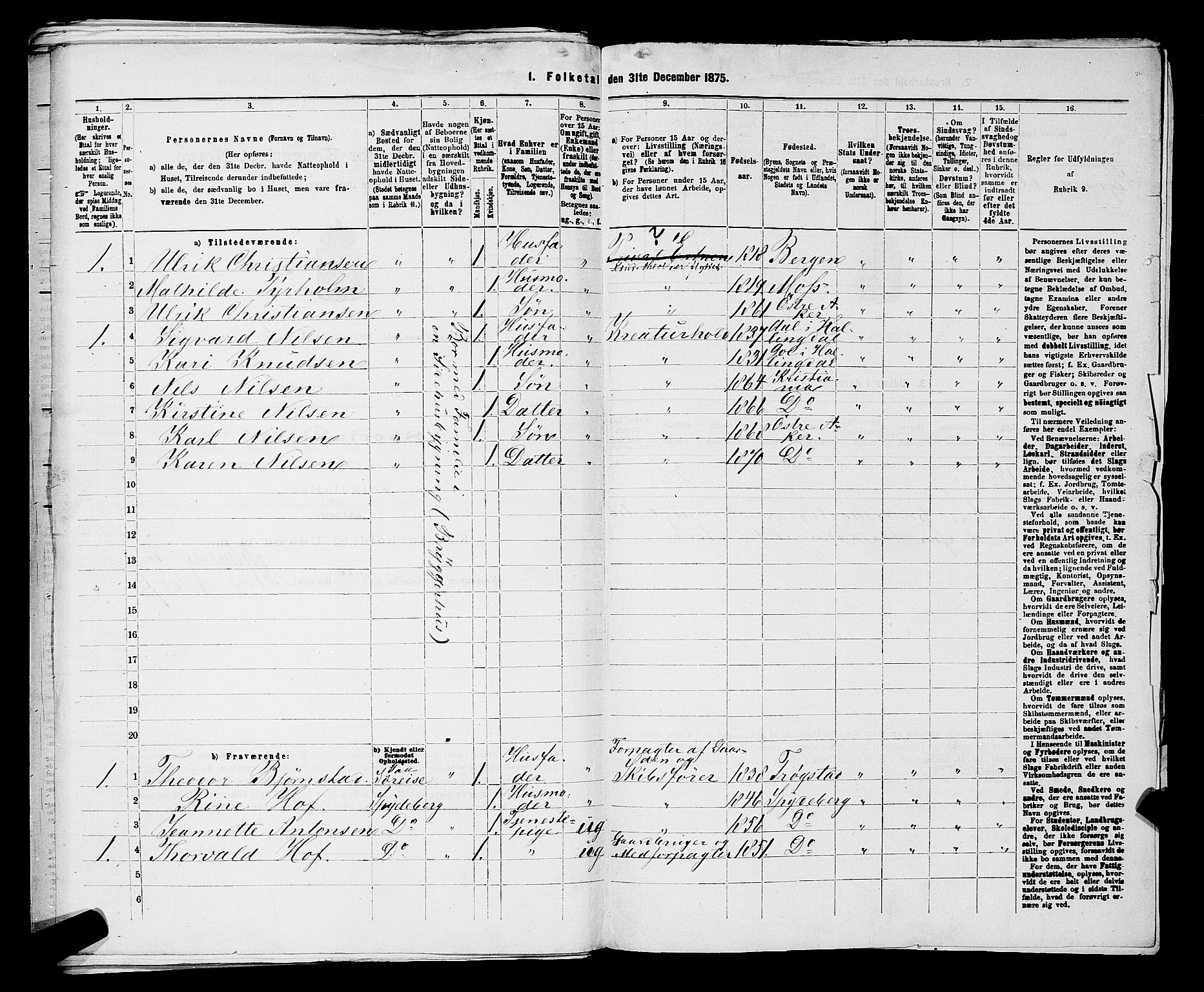 RA, 1875 census for 0218bP Østre Aker, 1875, p. 855