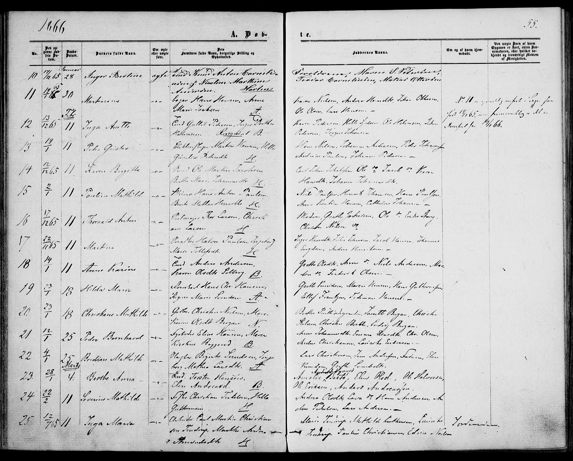 Borre kirkebøker, AV/SAKO-A-338/F/Fa/L0007: Parish register (official) no. I 7, 1862-1867, p. 55