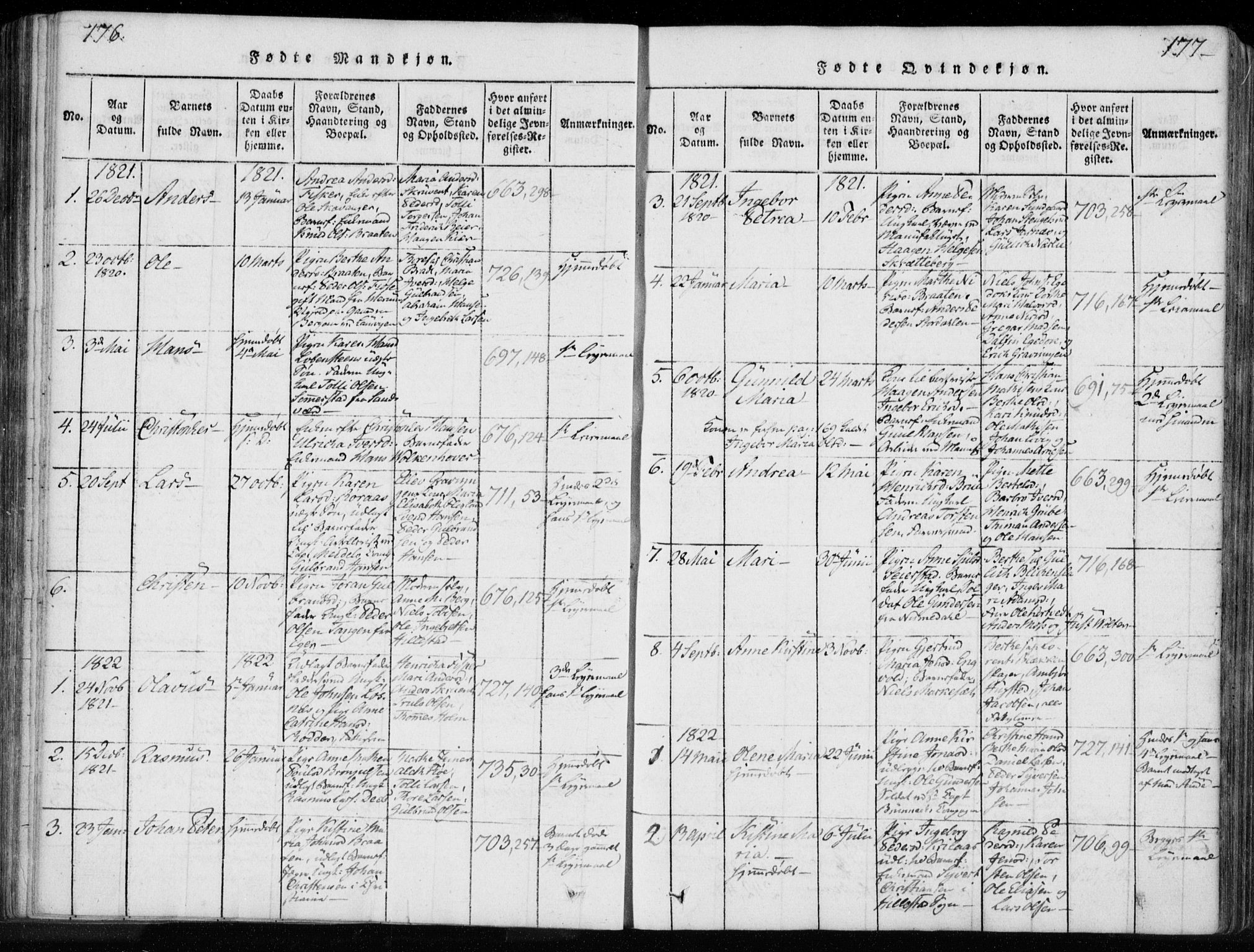 Kongsberg kirkebøker, AV/SAKO-A-22/F/Fa/L0008: Parish register (official) no. I 8, 1816-1839, p. 176-177