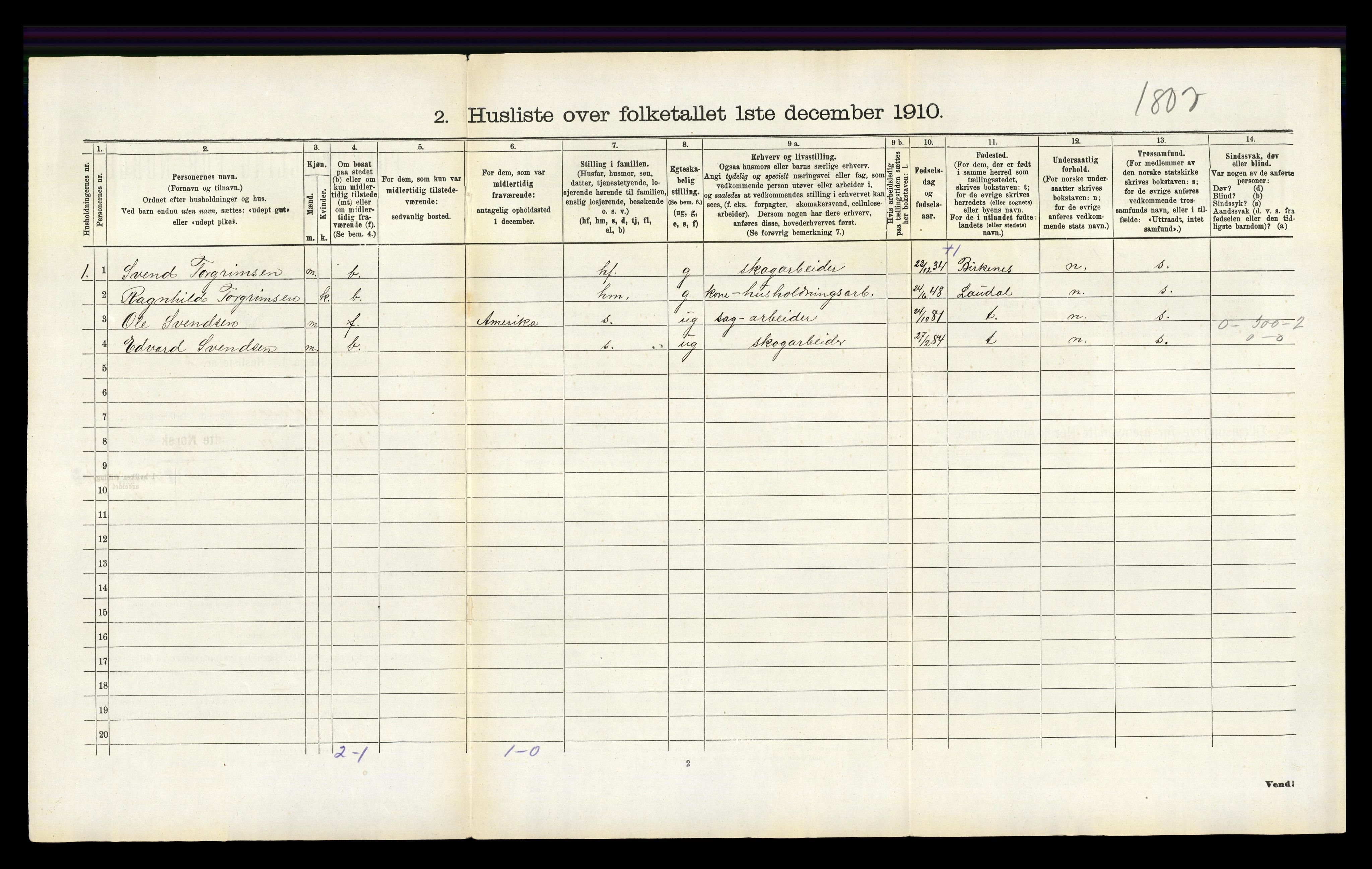 RA, 1910 census for Vestre Moland, 1910, p. 591