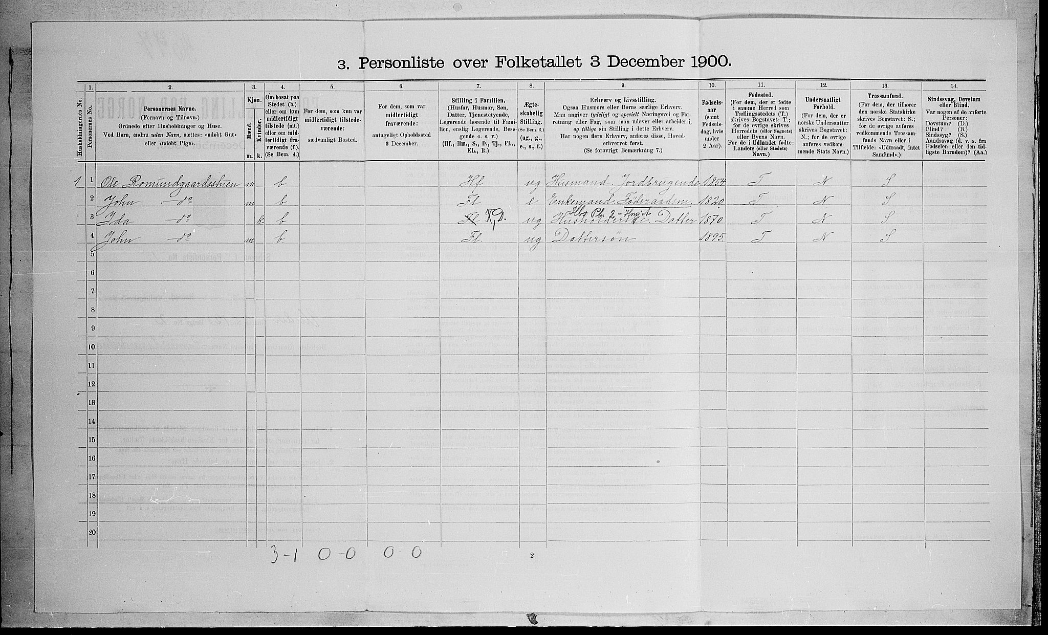 SAH, 1900 census for Øyer, 1900, p. 940