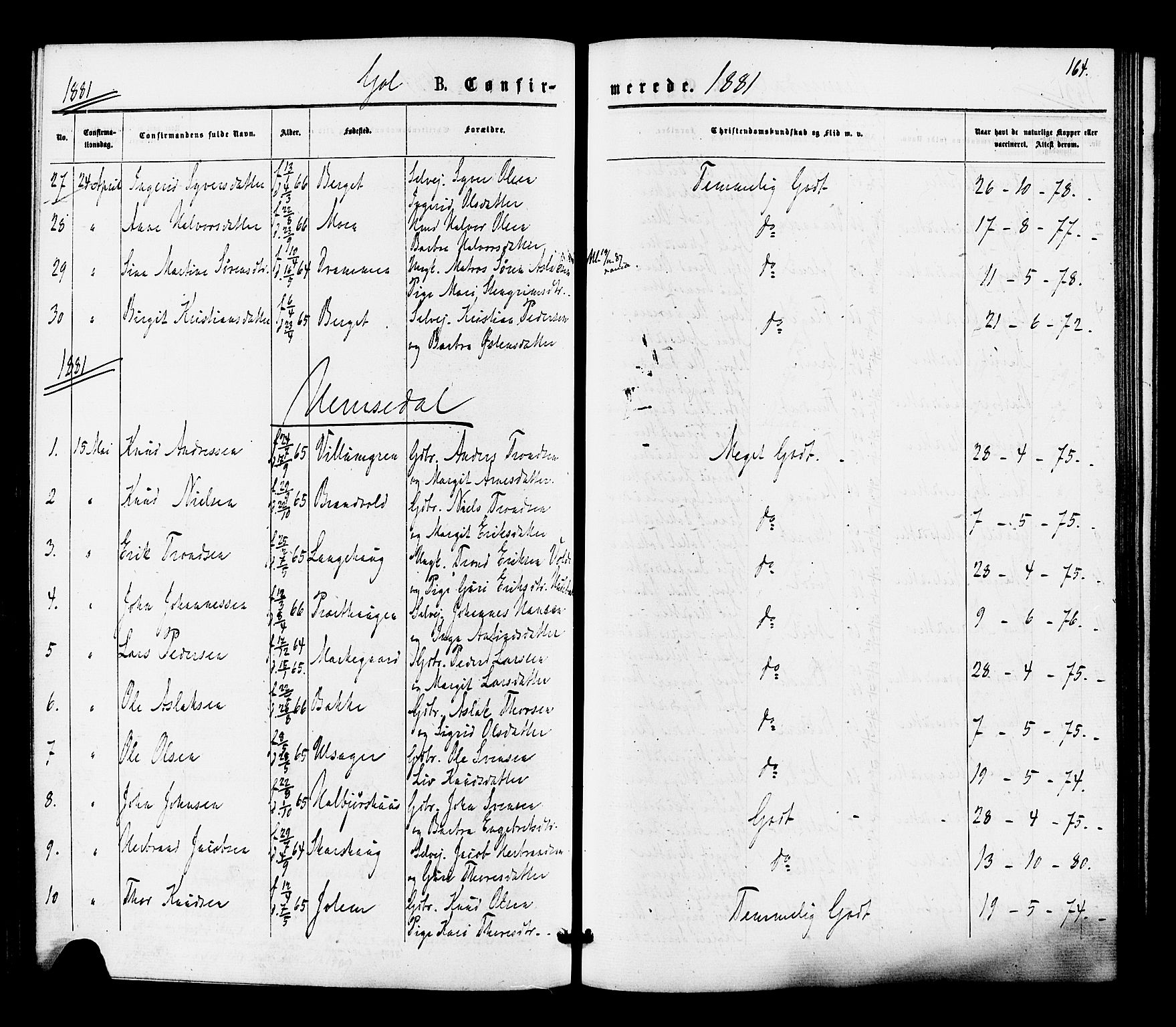 Gol kirkebøker, SAKO/A-226/F/Fa/L0004: Parish register (official) no. I 4, 1876-1886, p. 164