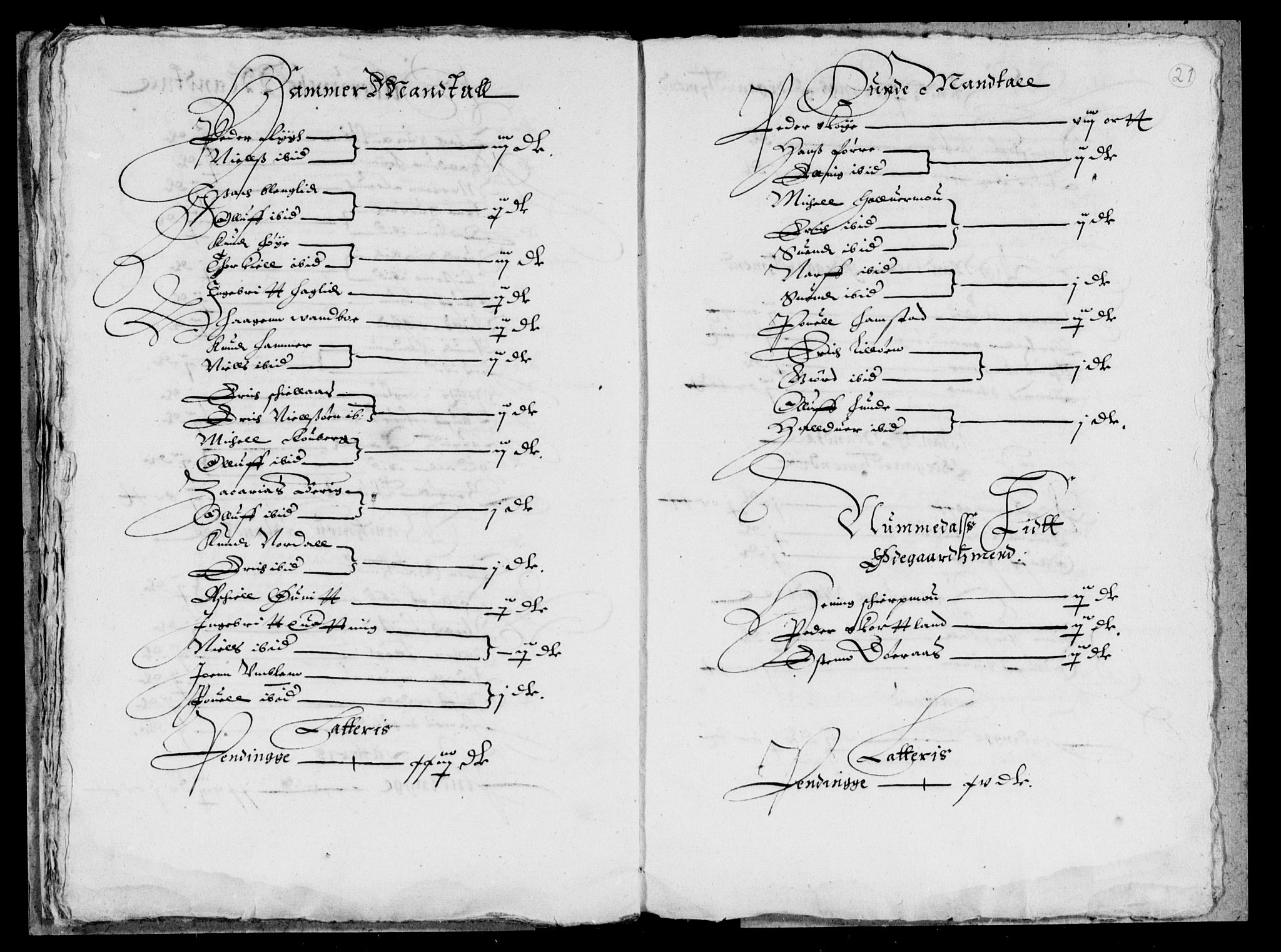 Rentekammeret inntil 1814, Reviderte regnskaper, Lensregnskaper, AV/RA-EA-5023/R/Rb/Rbw/L0038: Trondheim len, 1628-1629