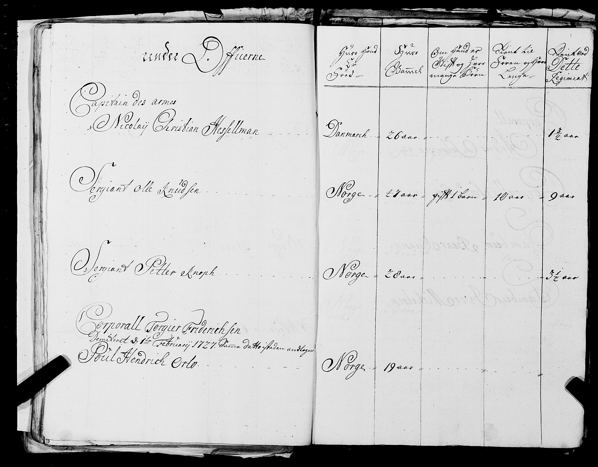 Fylkesmannen i Rogaland, AV/SAST-A-101928/99/3/325/325CA, 1655-1832, p. 2466