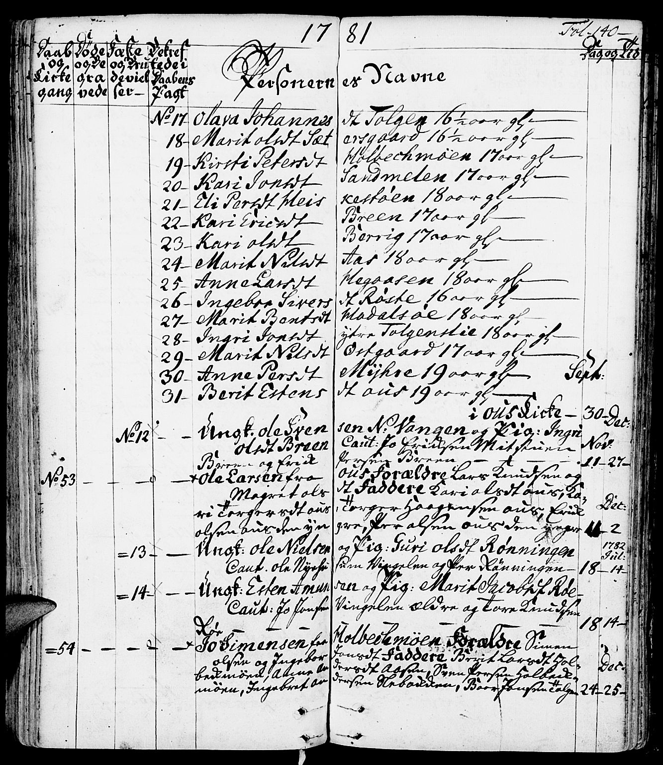 Tolga prestekontor, SAH/PREST-062/K/L0002: Parish register (official) no. 2, 1768-1786, p. 140