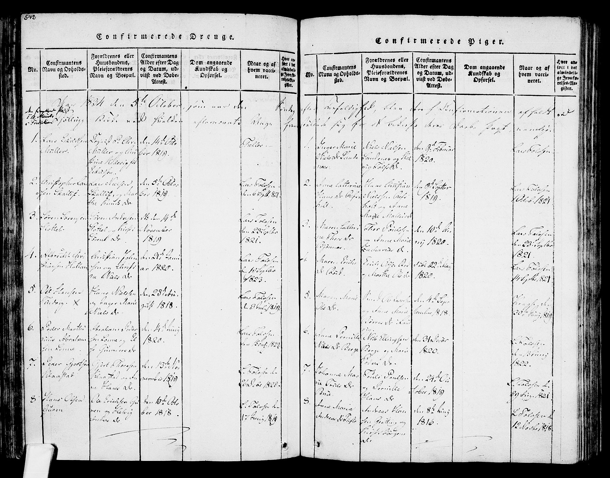 Tjølling kirkebøker, SAKO/A-60/F/Fa/L0005: Parish register (official) no. 5, 1814-1836, p. 542-543