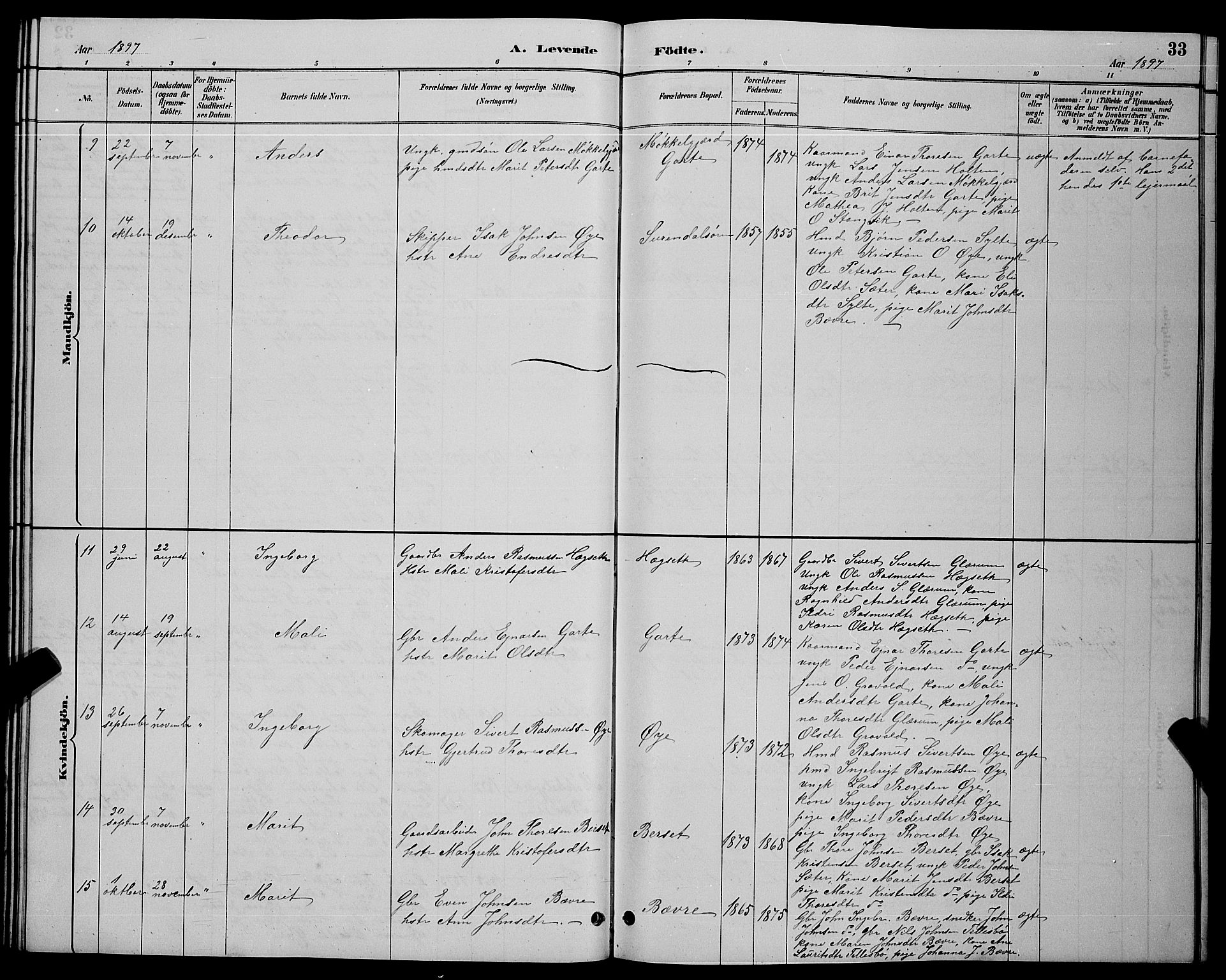 Ministerialprotokoller, klokkerbøker og fødselsregistre - Møre og Romsdal, AV/SAT-A-1454/595/L1052: Parish register (copy) no. 595C04, 1885-1900, p. 33