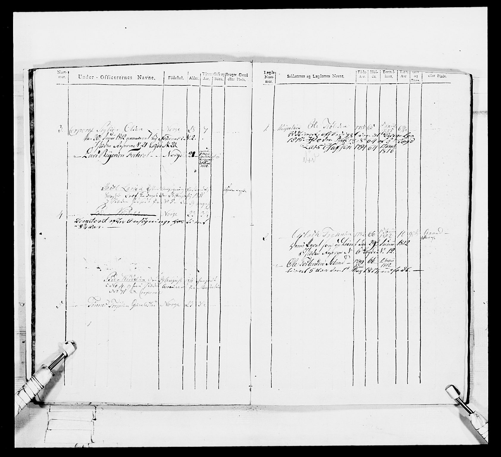 Generalitets- og kommissariatskollegiet, Det kongelige norske kommissariatskollegium, AV/RA-EA-5420/E/Eh/L0113: Vesterlenske nasjonale infanteriregiment, 1812, p. 115