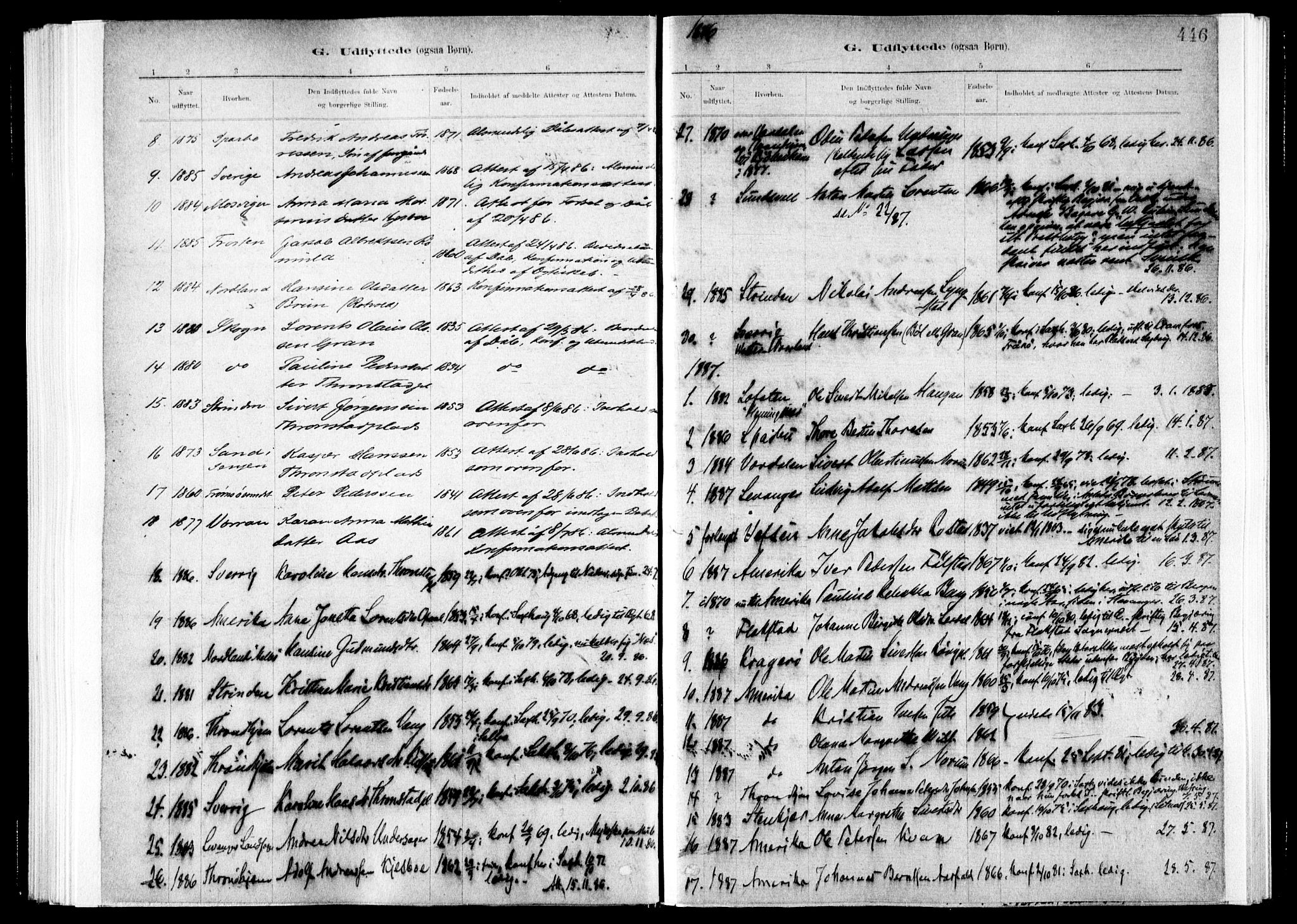Ministerialprotokoller, klokkerbøker og fødselsregistre - Nord-Trøndelag, SAT/A-1458/730/L0285: Parish register (official) no. 730A10, 1879-1914, p. 446