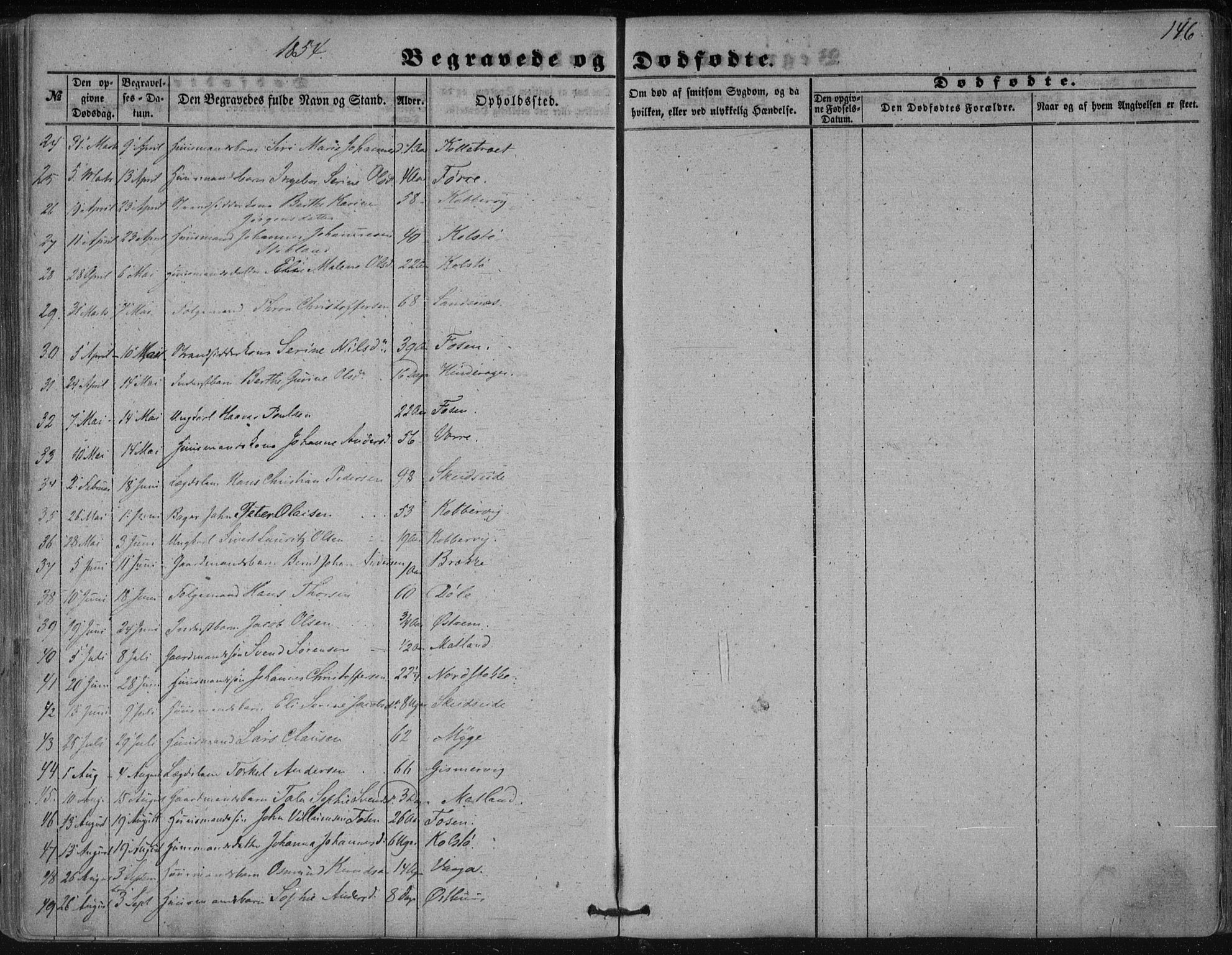 Avaldsnes sokneprestkontor, AV/SAST-A -101851/H/Ha/Haa/L0009: Parish register (official) no. A 9, 1853-1865, p. 146