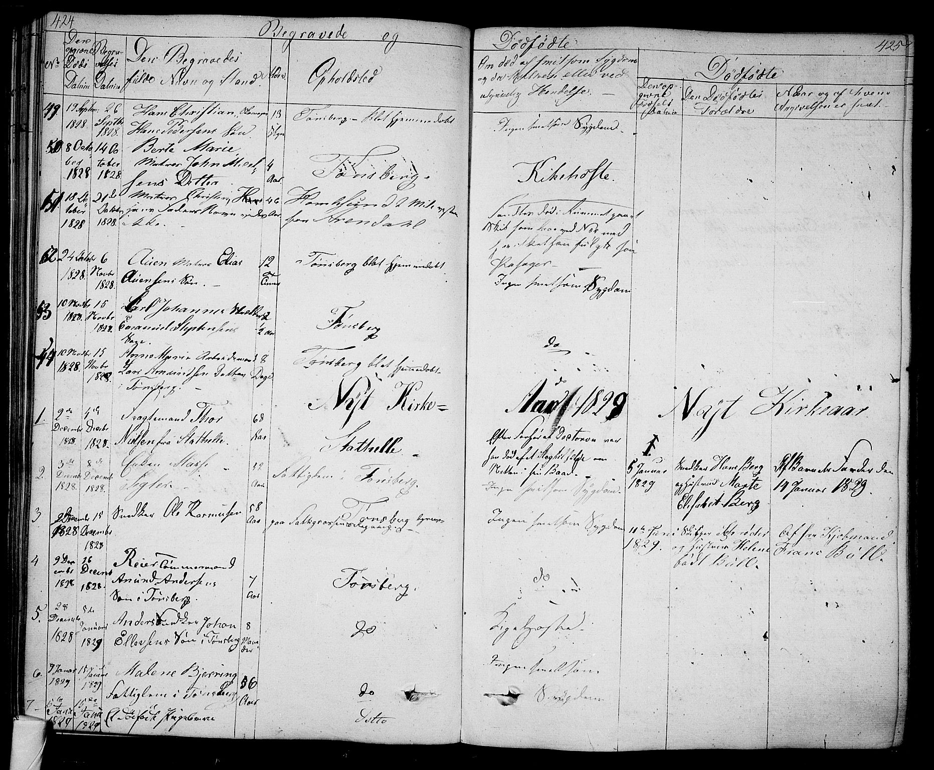 Tønsberg kirkebøker, SAKO/A-330/F/Fa/L0005: Parish register (official) no. I 5, 1827-1836, p. 424-425