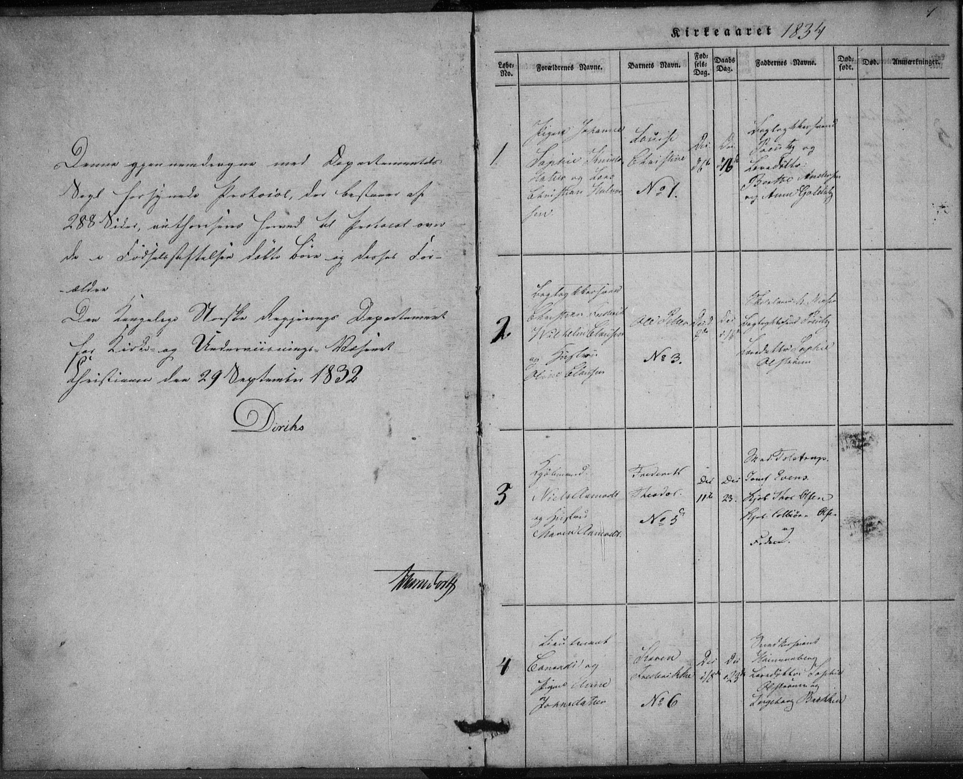 Rikshospitalet prestekontor Kirkebøker, AV/SAO-A-10309b/K/L0001/0001: Baptism register no. 1.1, 1834-1842, p. 0-1