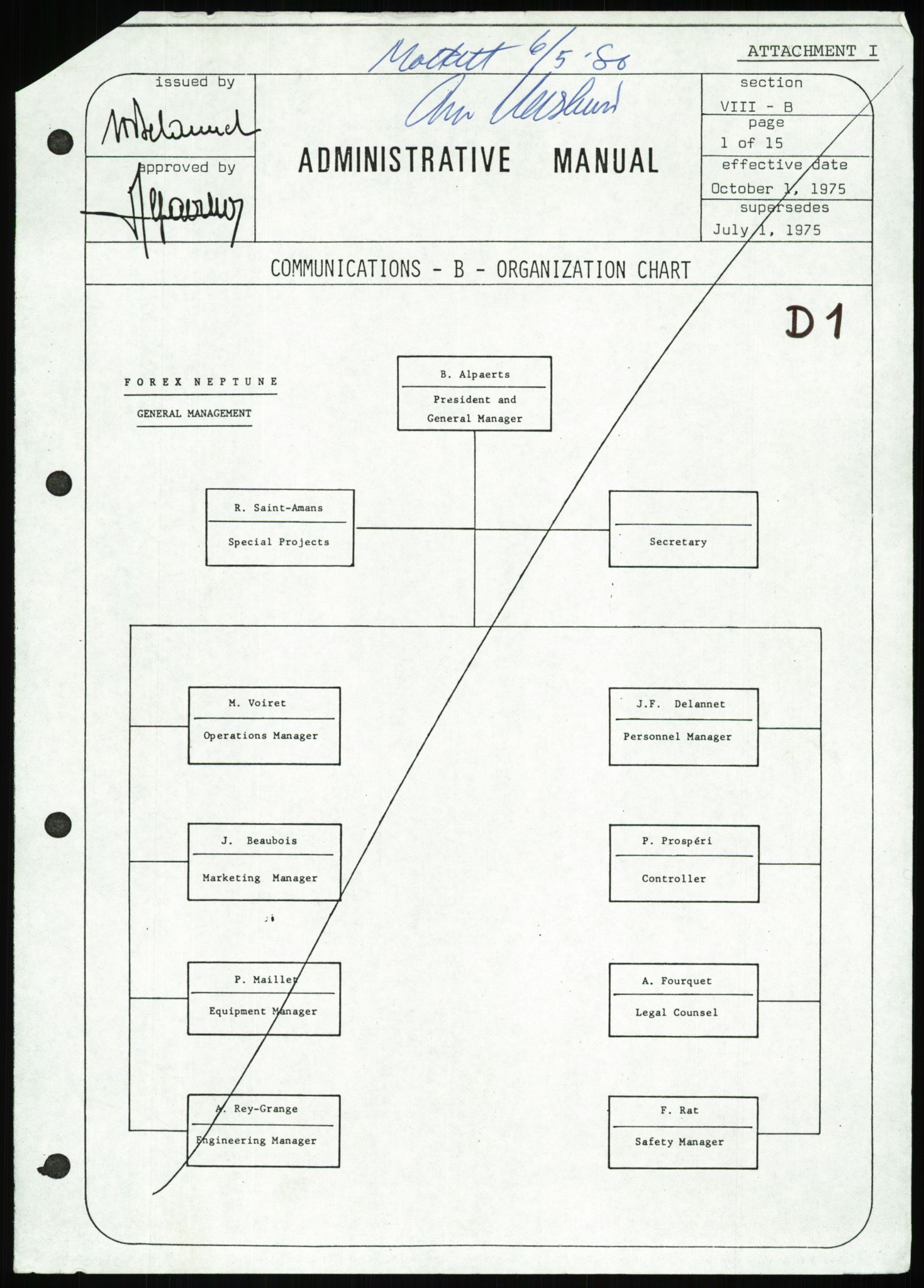 Justisdepartementet, Granskningskommisjonen ved Alexander Kielland-ulykken 27.3.1980, AV/RA-S-1165/D/L0007: B Stavanger Drilling A/S (Doku.liste + B1-B3 av av 4)/C Phillips Petroleum Company Norway (Doku.liste + C1-C12 av 12)/D Forex Neptune (Doku.liste + D1-D8 av 9), 1980-1981, p. 337