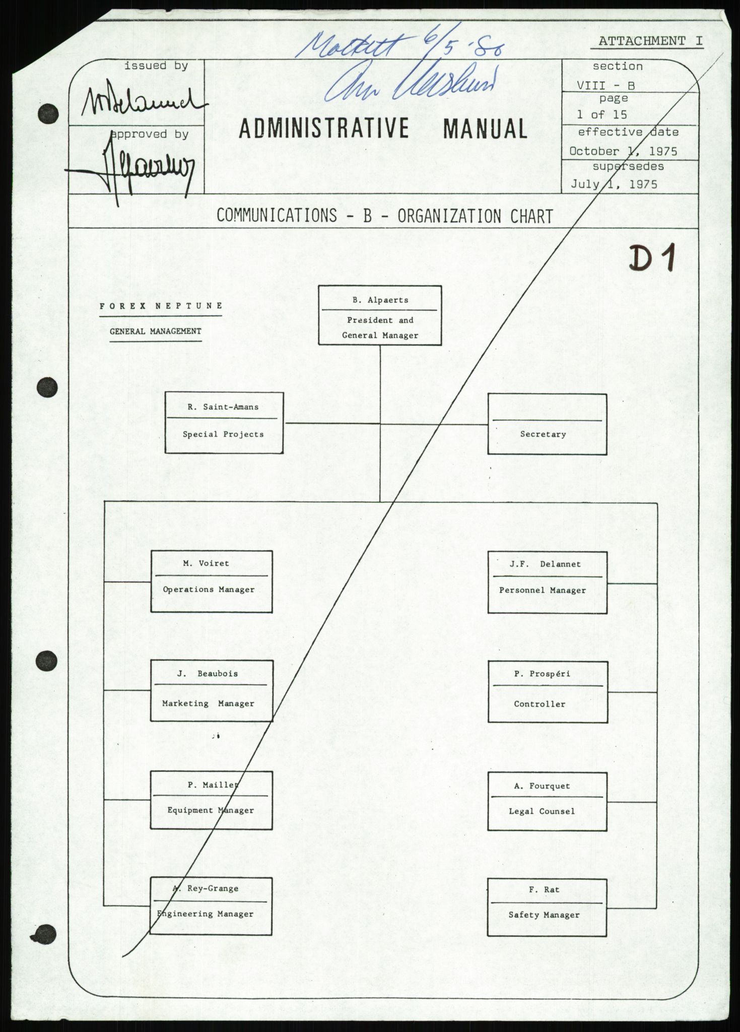 Justisdepartementet, Granskningskommisjonen ved Alexander Kielland-ulykken 27.3.1980, RA/S-1165/D/L0007: B Stavanger Drilling A/S (Doku.liste + B1-B3 av av 4)/C Phillips Petroleum Company Norway (Doku.liste + C1-C12 av 12)/D Forex Neptune (Doku.liste + D1-D8 av 9), 1980-1981, p. 337