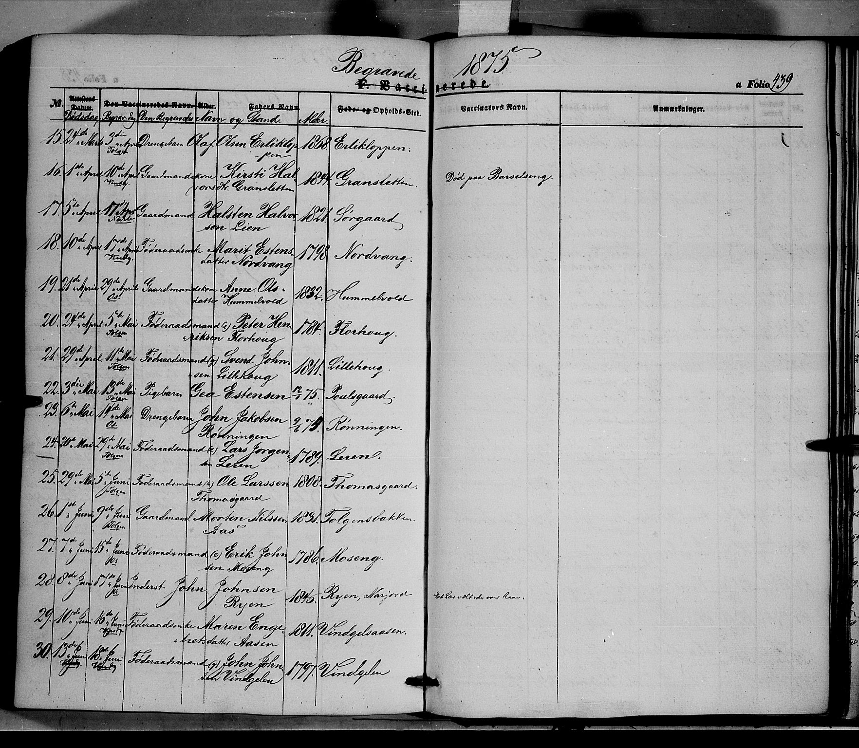 Tolga prestekontor, AV/SAH-PREST-062/K/L0006: Parish register (official) no. 6, 1852-1876, p. 439